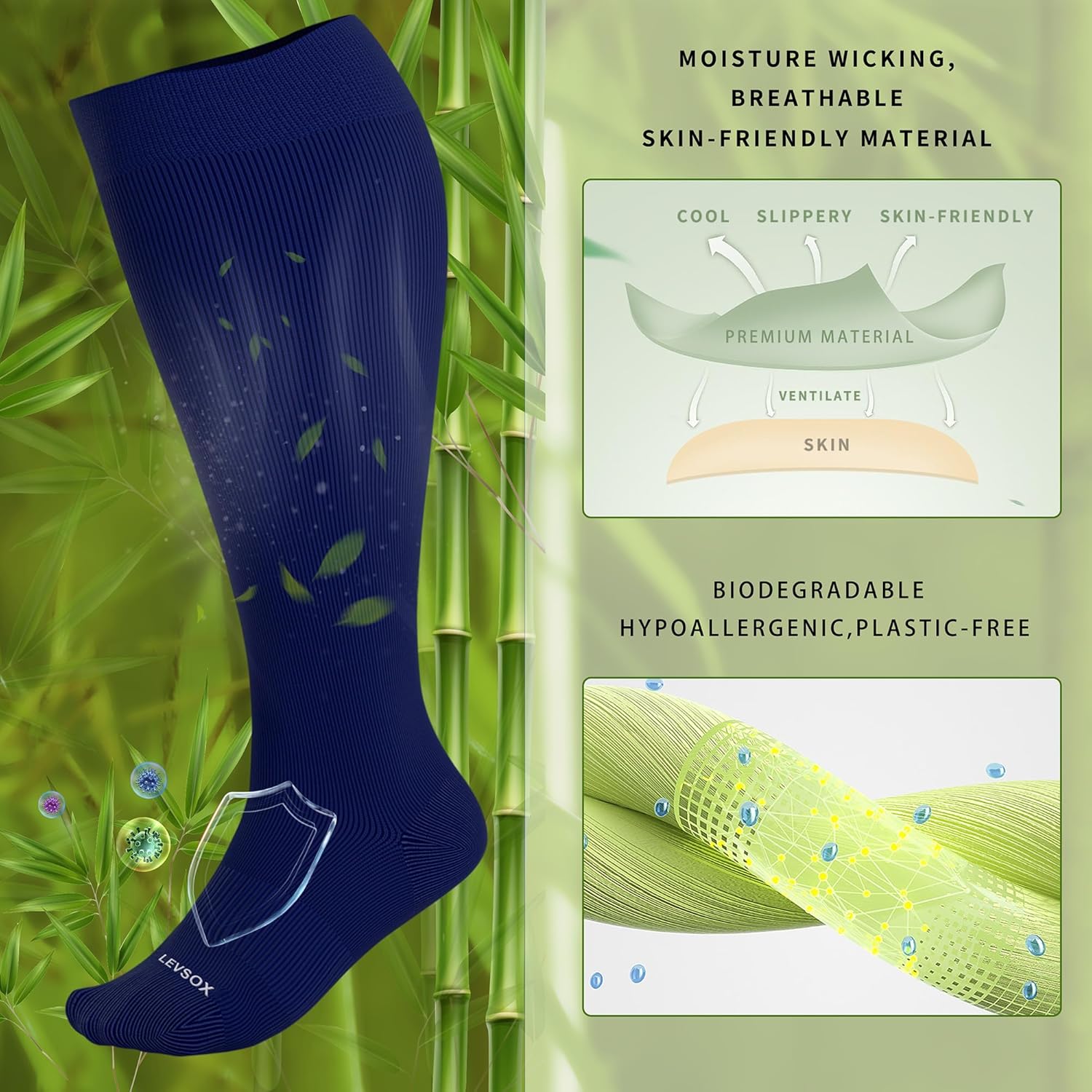 LEVSOX Wide Calf Compression Socks for Women&Men Plus Size 15-20mmHg Knee High Large Support Stockings for Circulation - Image 2