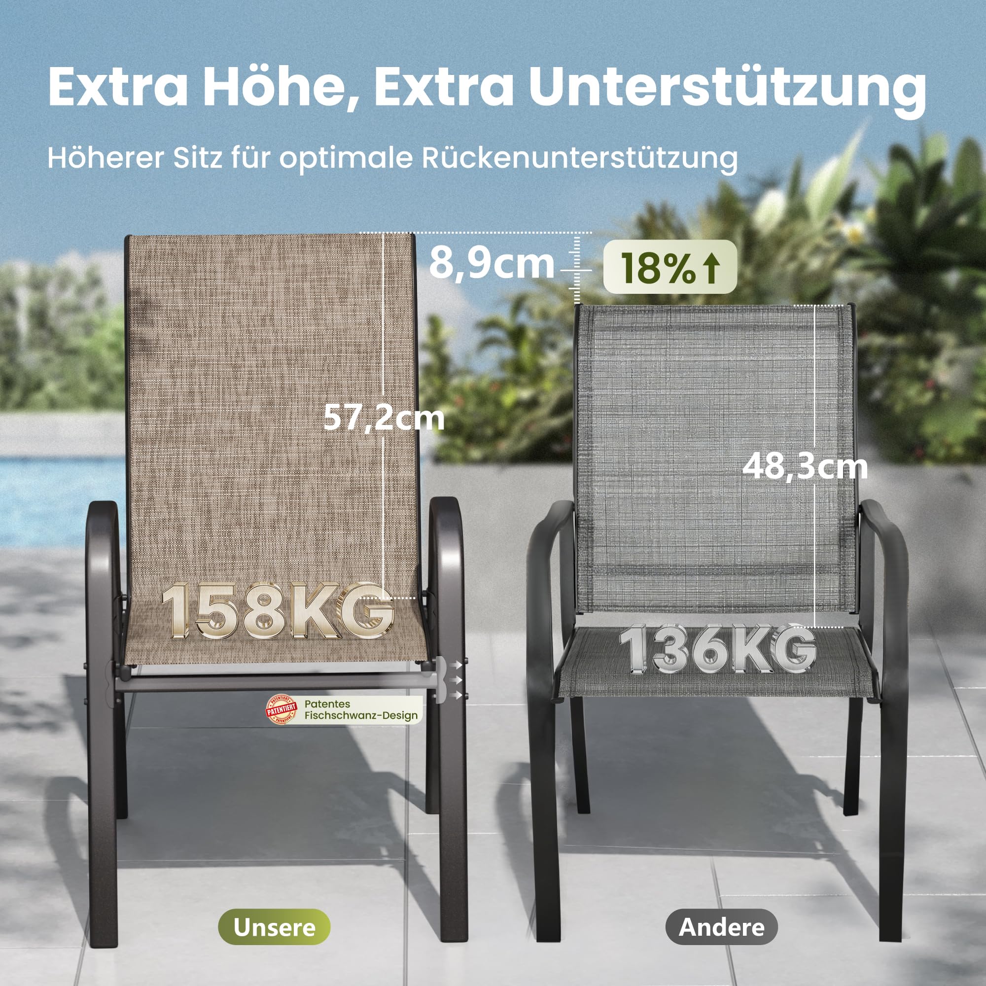 PHI VILLA Gartenstühle 6er Set, Gartensessel Stapelstühle Hochlehner, Wetterfest Terrassenstühle aus Textilene und E-Beschichtung Metall für Terrasse Veranda Hinterhof Poolbereich