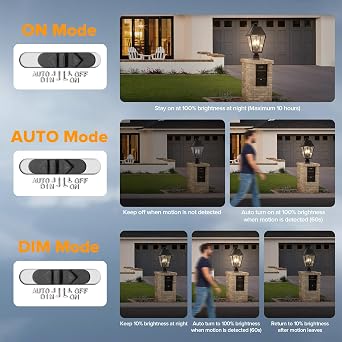 LUTEC Outdoor Solar Lamp Post Light with Motion Sensor, 400 Lumen Dusk to Dawn Waterproof Pole Light Head with Three Modes, Exterior Black Solar Powered Fence Post Light Fixtures for Outside