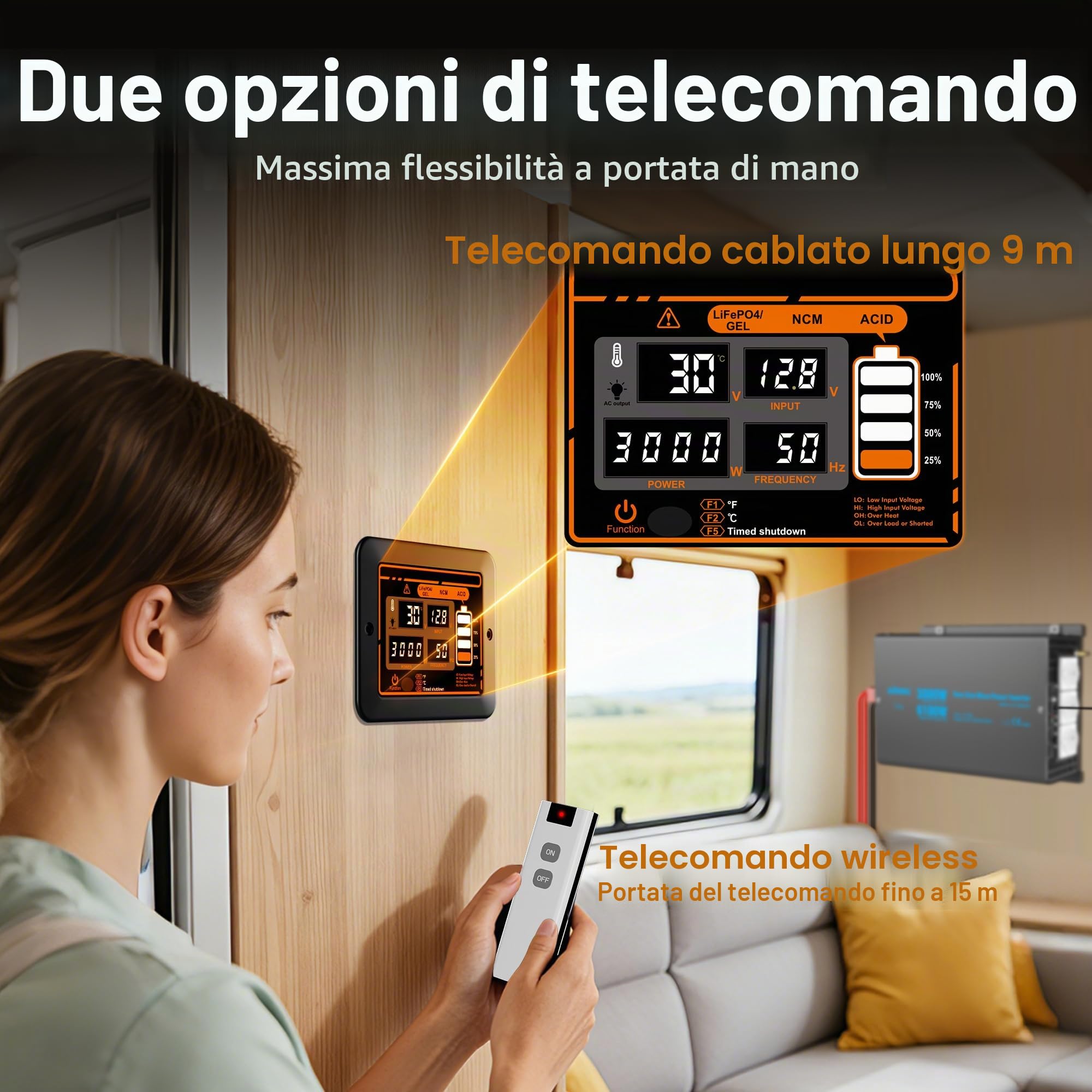 GIANDEL 3000W Inverter Onda Sinusoidale Pura 12V a 230V per RV e Off-Grid | Convertitore di tensione con picco 6100W, telecomando LED e tensione regolabile per elettrodomestici, casa, camper e solare