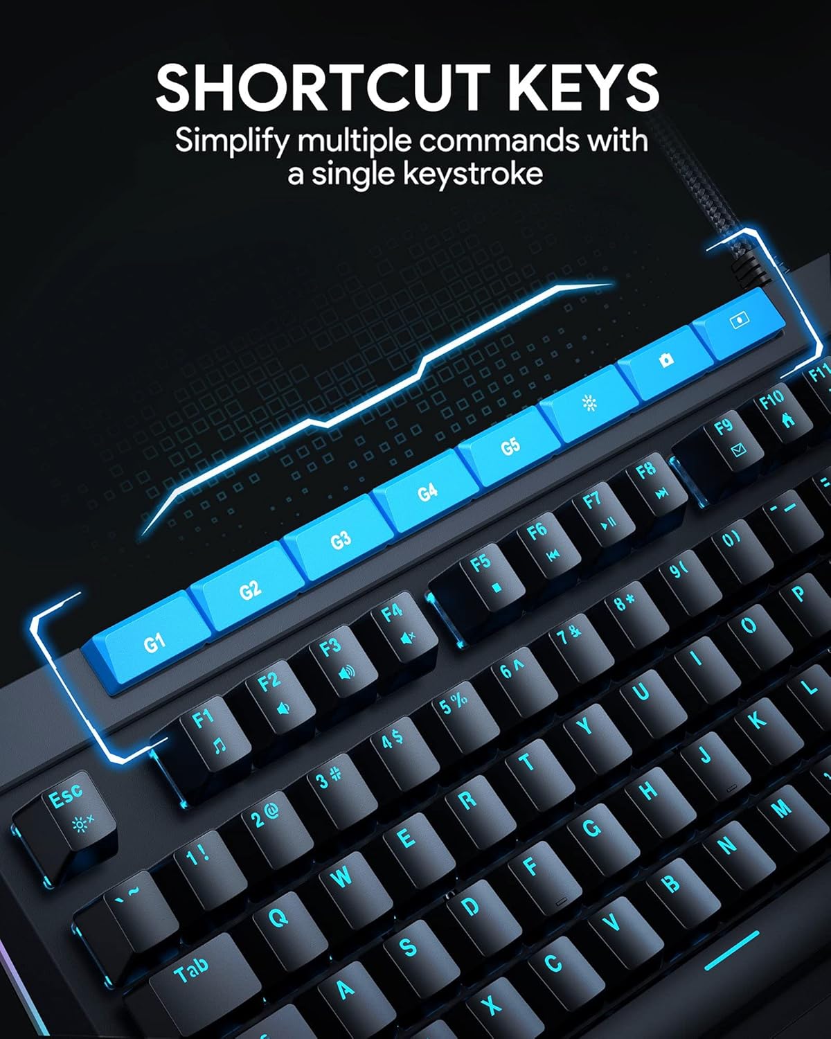 Shortcut keys G1-G5 on keyboard