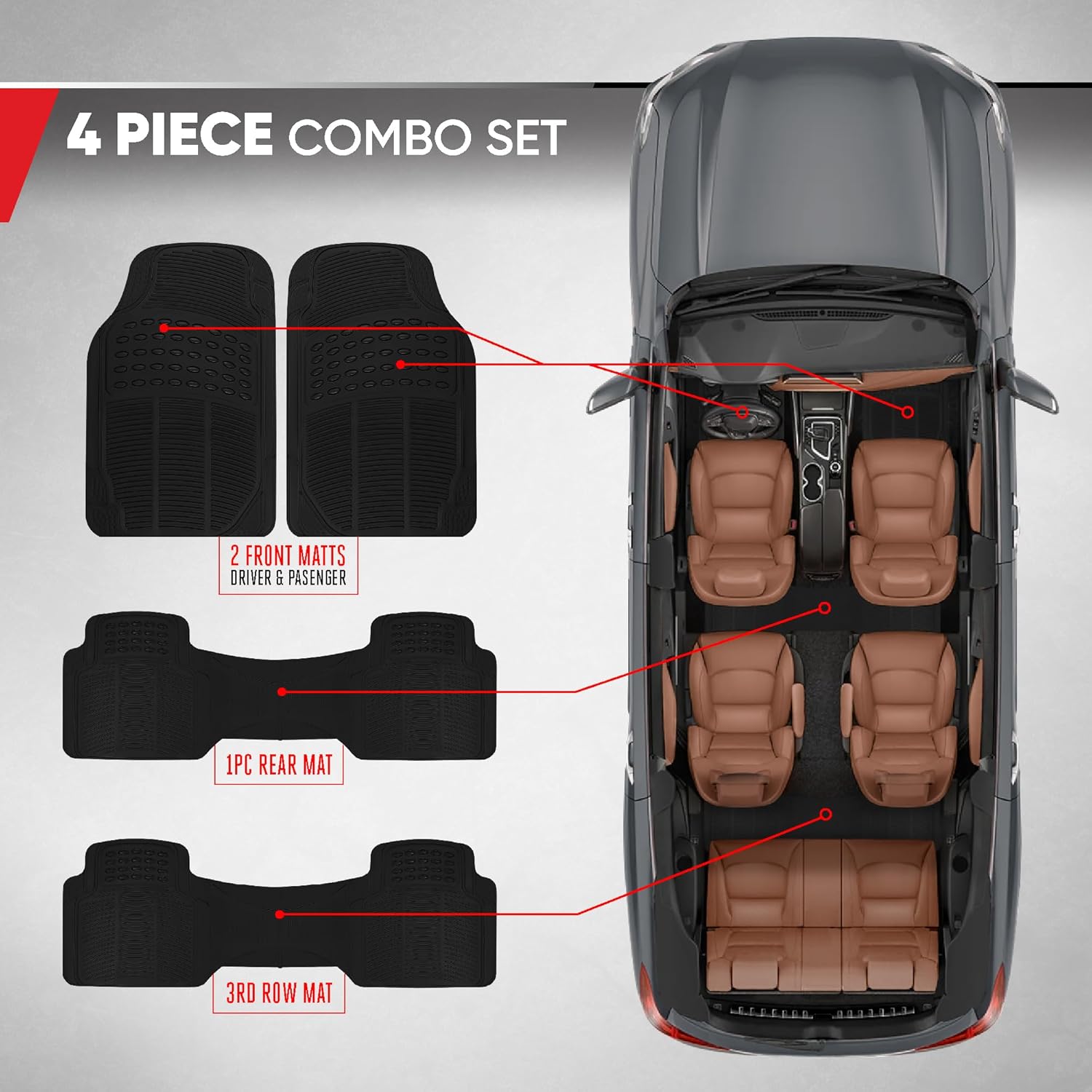 BDK 3-Row ProLiner Original Heavy Duty 4pc Front & Rear Rubber Floor Mats for Car SUV Van (Fits 3rd Row Vehicles) - All Weather Protection Universal Fit (Black) - Image 4