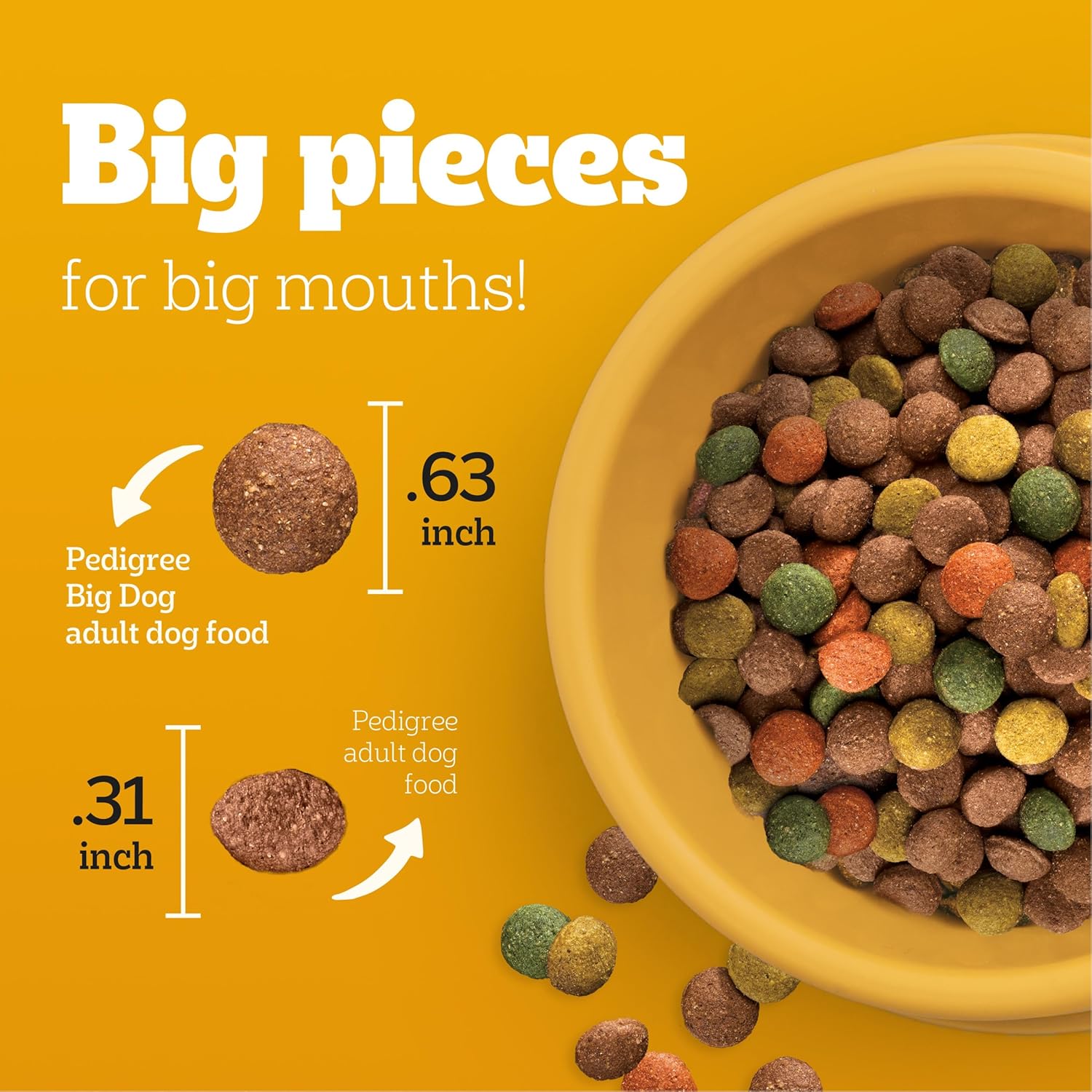 Pedigree Large Breed Dry Dog Food for Large Dogs, Roasted Chicken, Rice and Vegetable Flavor, 36 lb. Bag