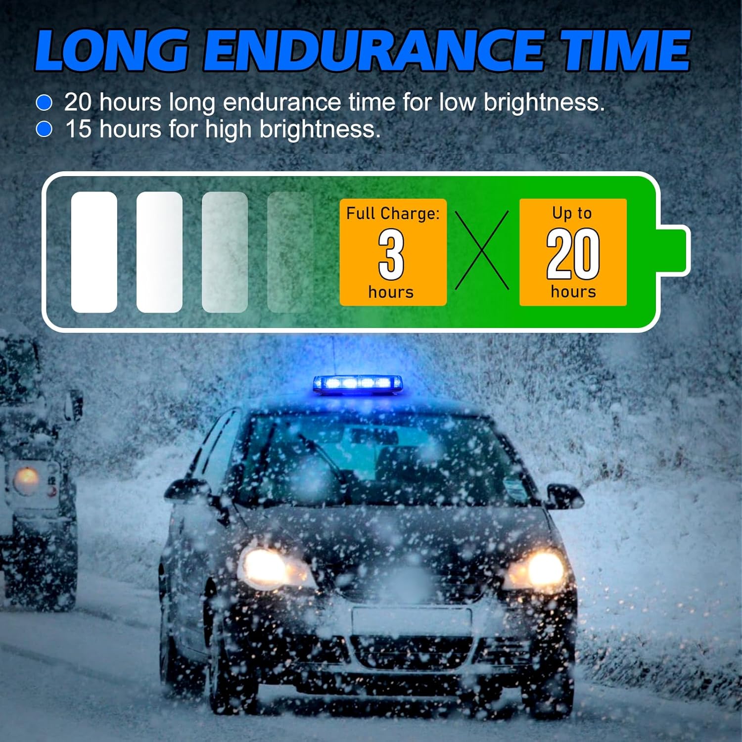 Rechargeable Strobe Light Blue Wireless Battery, 17 Flashing Mode, High Low Brightness, 48pcs Led, Beacon Roof Top Hazard Flash Warning Lights for Vehicles Trucks Snow Plow Postal Mail UTV, 1PC Pack