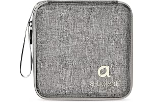 arboleaf Massage Gun Case: The Perfect Companion for Your Portable Massager