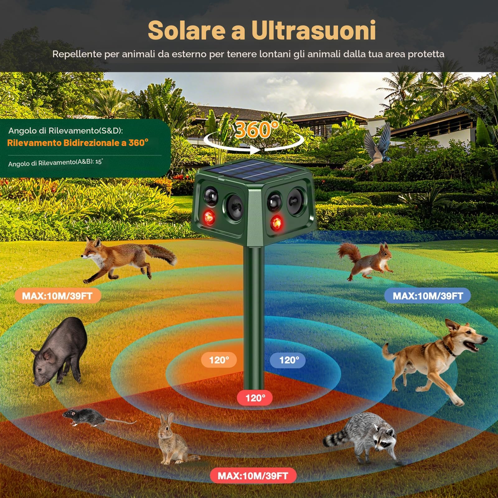 Repellente per Gatti Ultrasuoni Solare, Dissuasore per Gatti da Giardino Impermeabile, 5 Modalità Regolabili, Caricamento Solare, 360° Efficace per Gatti, Cani, Uccelli, Topi