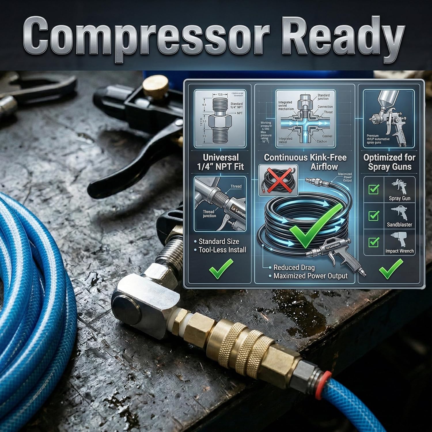 LE LEMATEC Air Compressor Swivel Connector - 360° Quick Connect Hose Fittings Kit with 1/4" NPT Male Adapter & Teflon Tape for Air Tools, Sandblaster & HVLP Spray Gun, Kink-Free Operation