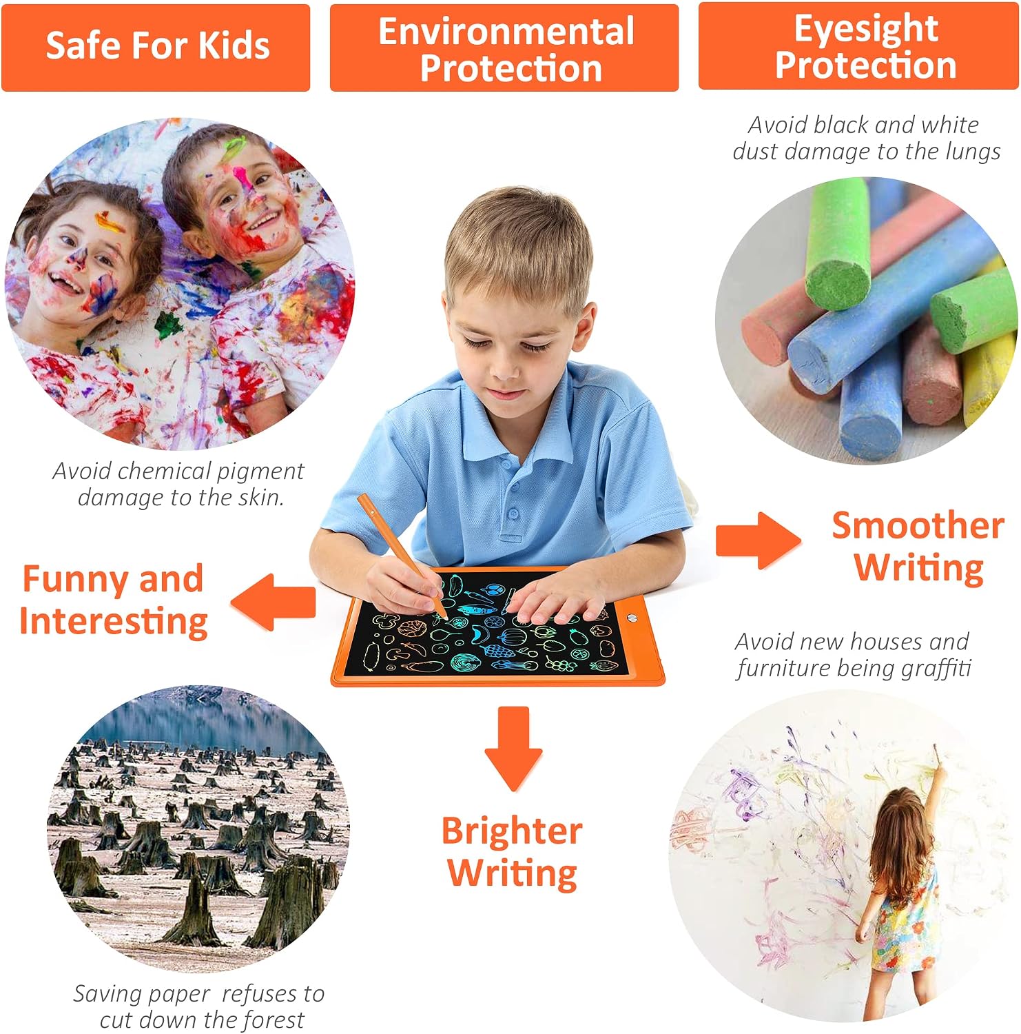 Drawing Pad LCD Writing Tablet for Kids Doodle Board with Bag, Electronic Digital Colorful Screen Drawing Tablet, LEYAOYAO Activity Games Gifts Drawing Board, Office & Homeschool Supplies