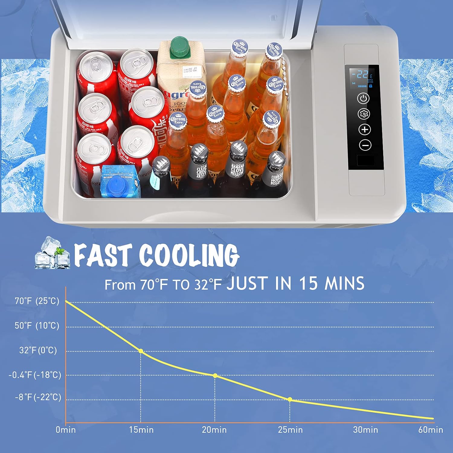 Portable Car Refrigerator 12 Volt Portable Freezer For Car Camping 23 Quart (22L) Truck Fridge (-8°F-50°F) Electric Coolers for Vehicles Truck RV Boat Travel, 12V/24V DC and 110V/240V AC : Automotive