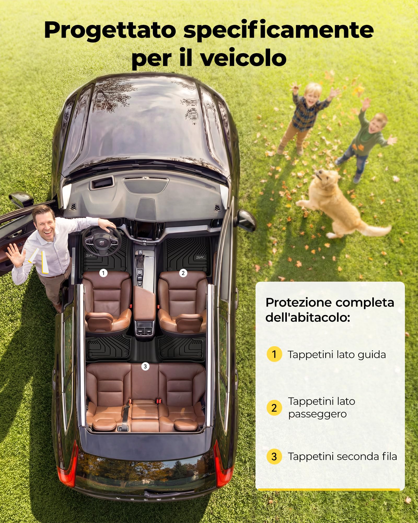 3W Set 4 di Tappetini per VOLVO XC60 2018-2025 2026 in Thorex™ e Tappetino per Bagagliaio su Misura, Facile da Pulire Tappeti per Auto Resistente e Tappeto Bagagliaio Antiscivolo per VOLVO XC60