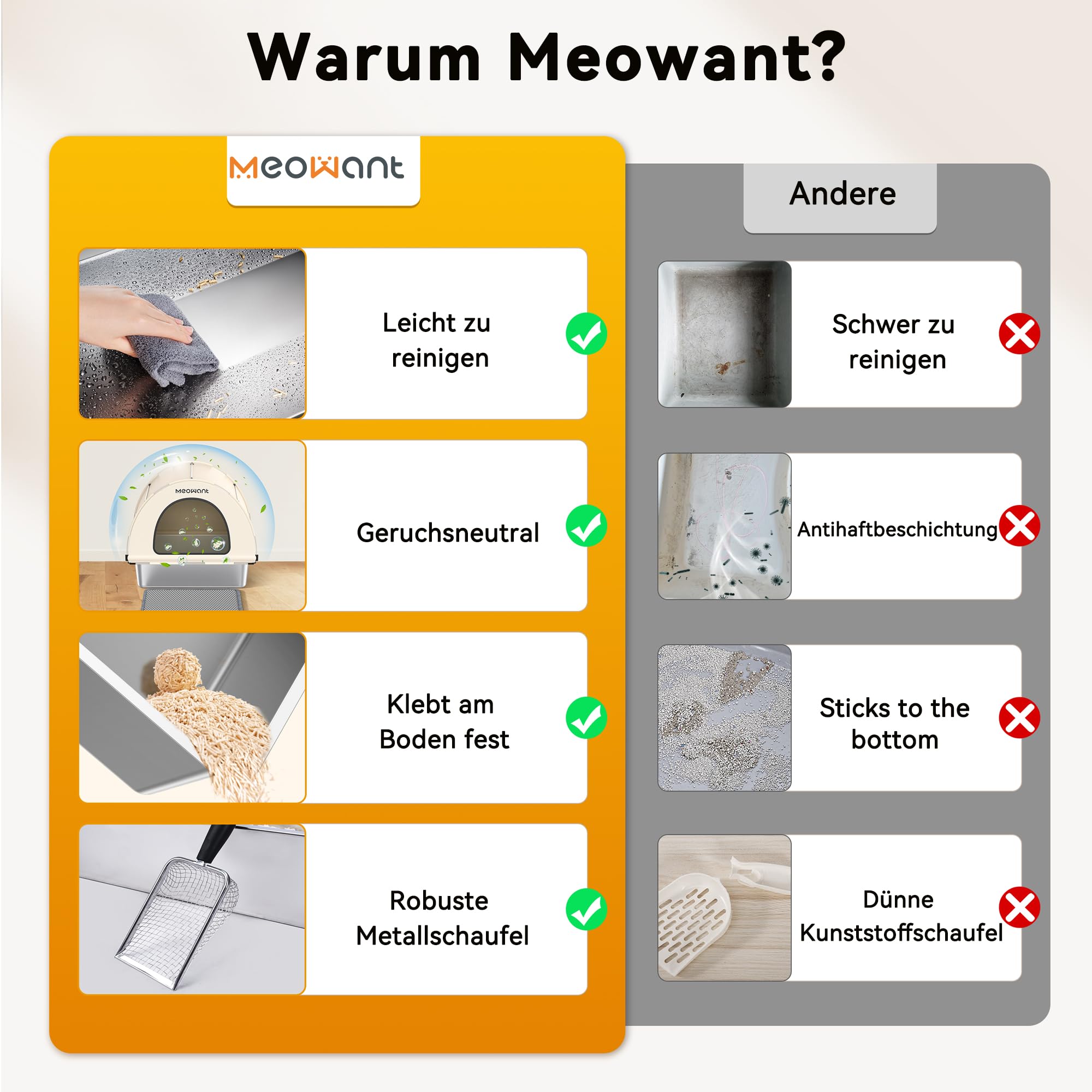 MeoWant Arenero Gato Acero Inoxidable 85L,Gato Acero Inoxidable con Tapa,Auslaufsicher,Antihaftbeschichtet,Geruchlos,con Pala y Tapete de Doble Capa, para Gatos Grandes