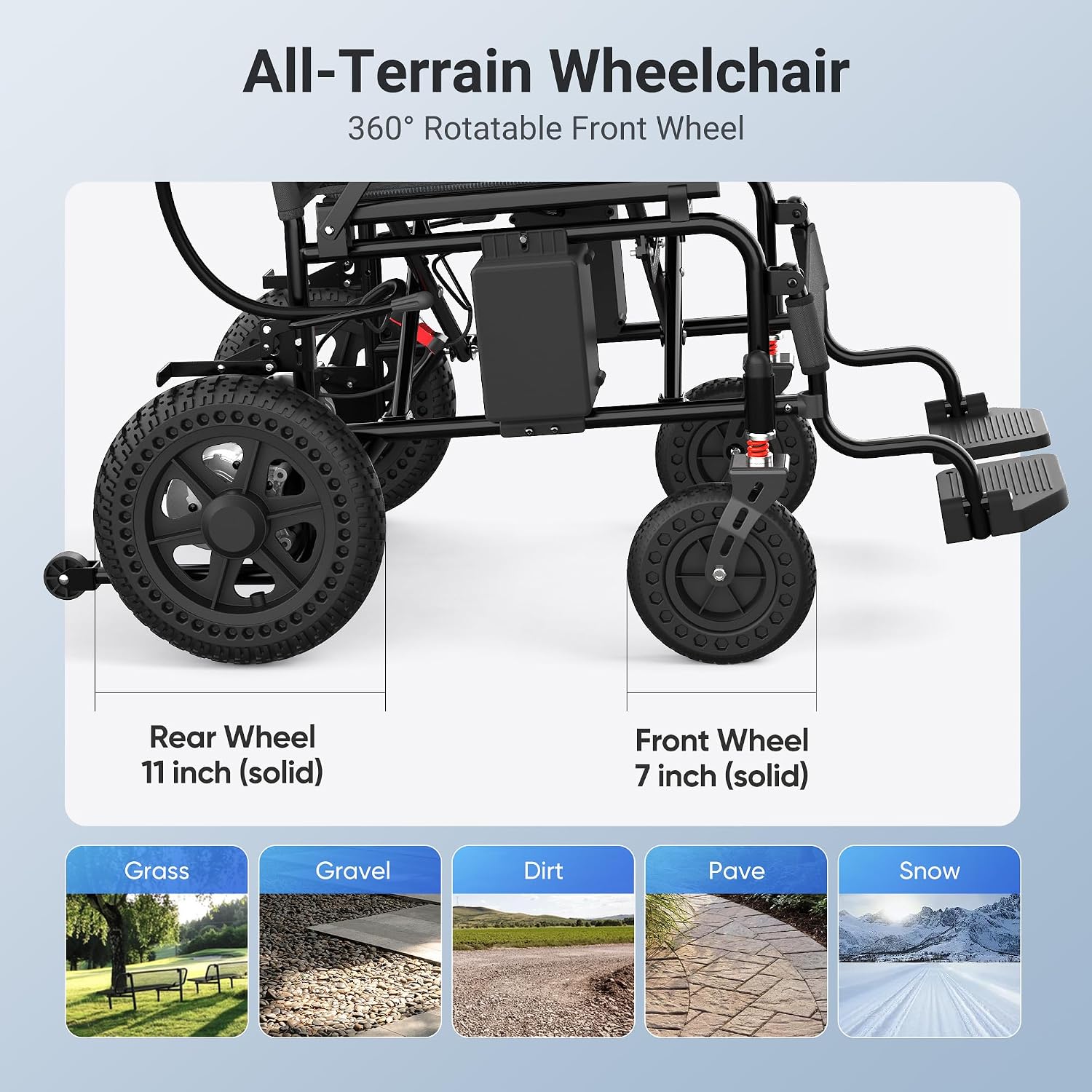 VERPAL K04-TS07 Electric Wheelchair shown in unfolded, folded, and car trunk storage configurations.