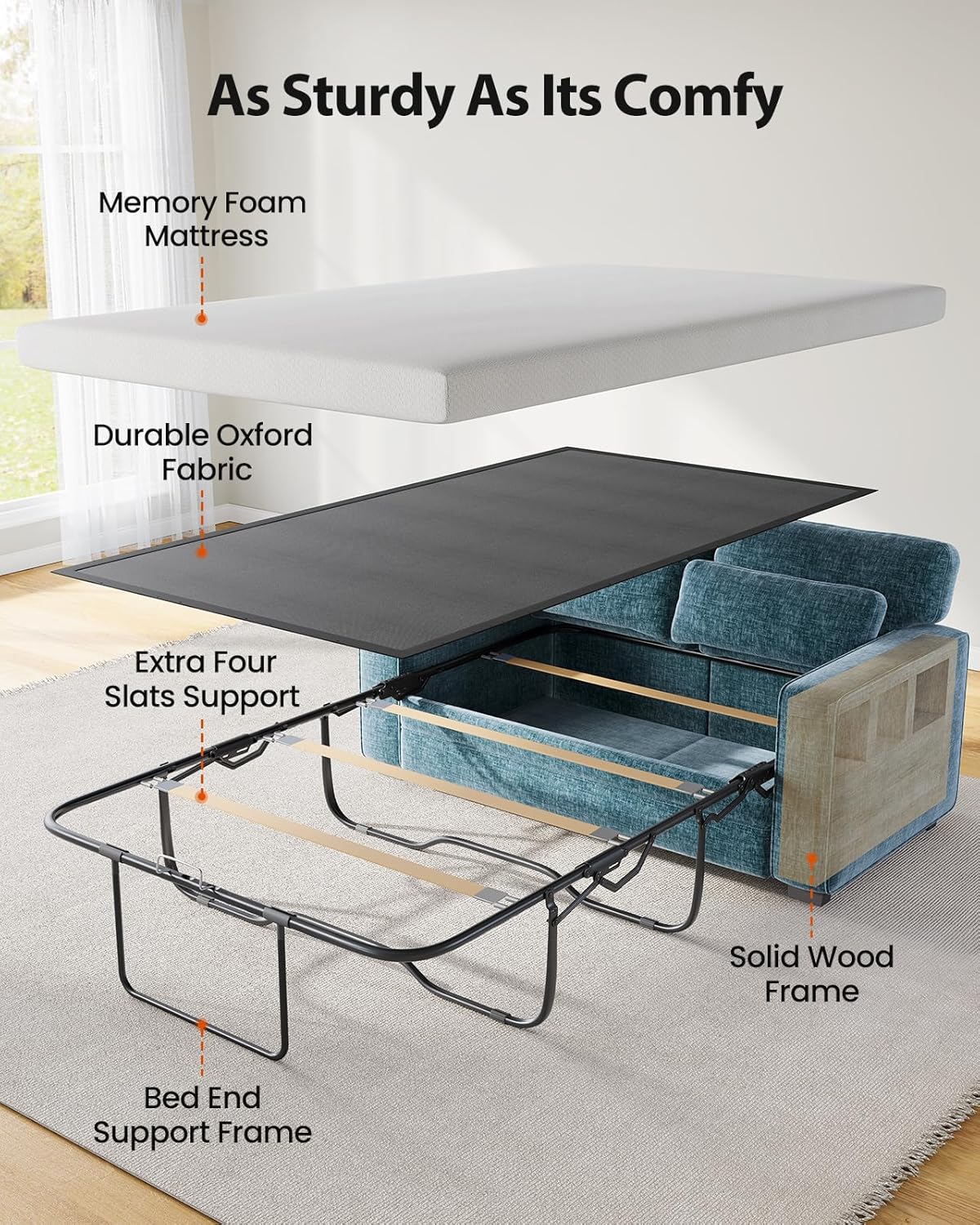 Marsail Pull Out Sofa Bed, Queen Size Sleeper Sofa with Memory Foam Mattress, 2 USB Charging and Removable Covers, Loveseat for Living Room, Apartment, Supports 600 LBS, Chenille Fabric, Blue