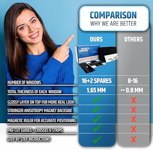 Miniatura 8 de Ventanas magnéticas fuertes y brillantes para puerta de garaje  Se adapta a 1 coche  Parece paneles de ventana reales  paneles falsos  Kit de