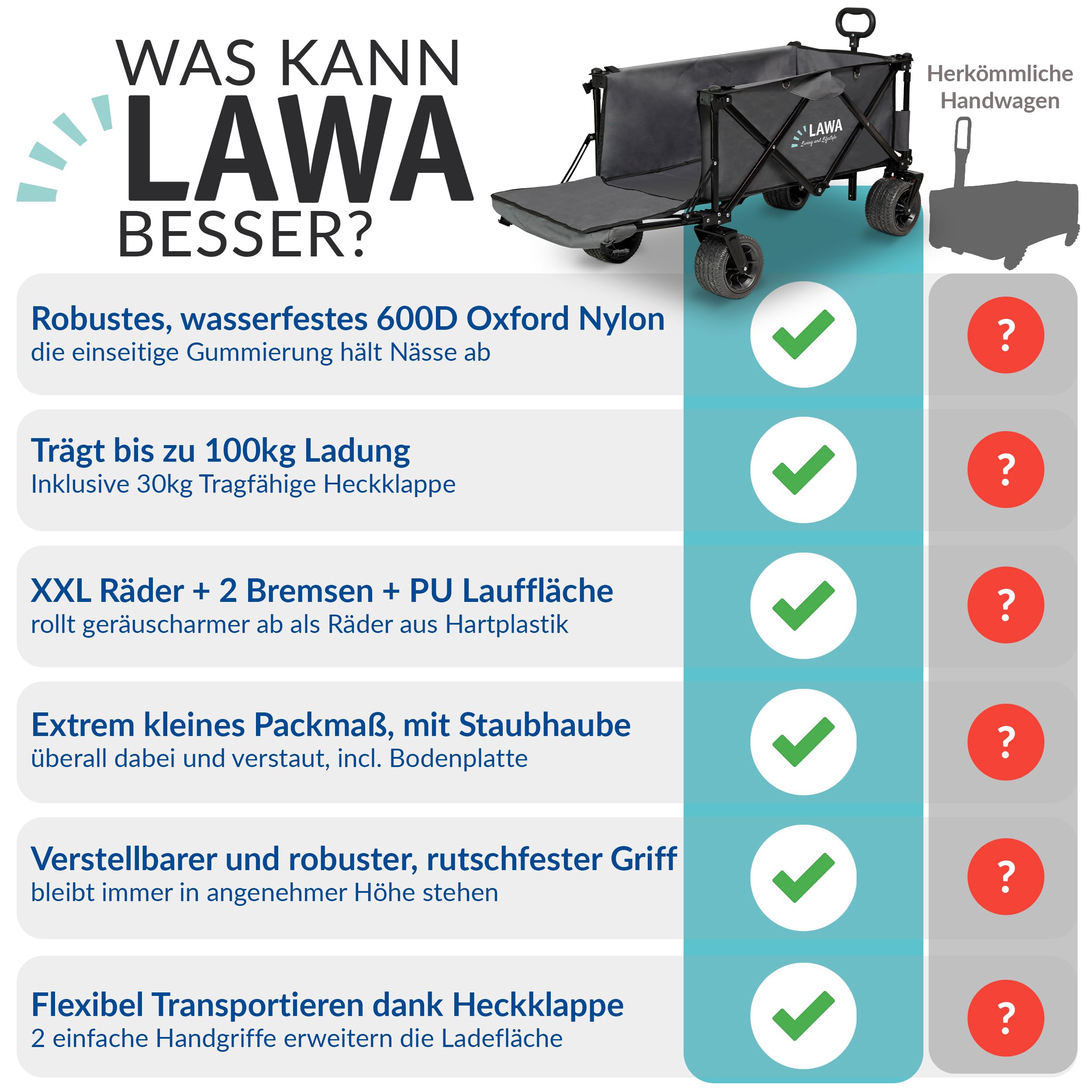 Ruota Solida Di Ricambio Per Carrello - 8x1.75 Pollici, Nero - Foto 10