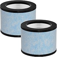 Vista 1 de TZ-K1 DH-JH01 Filtro de repuesto HEPA compatible con AROEVE MK01 MK06 MG01JH, ToLife TZ-K1, FreAire KN6391 y Kloudi DH-JH01 purificador