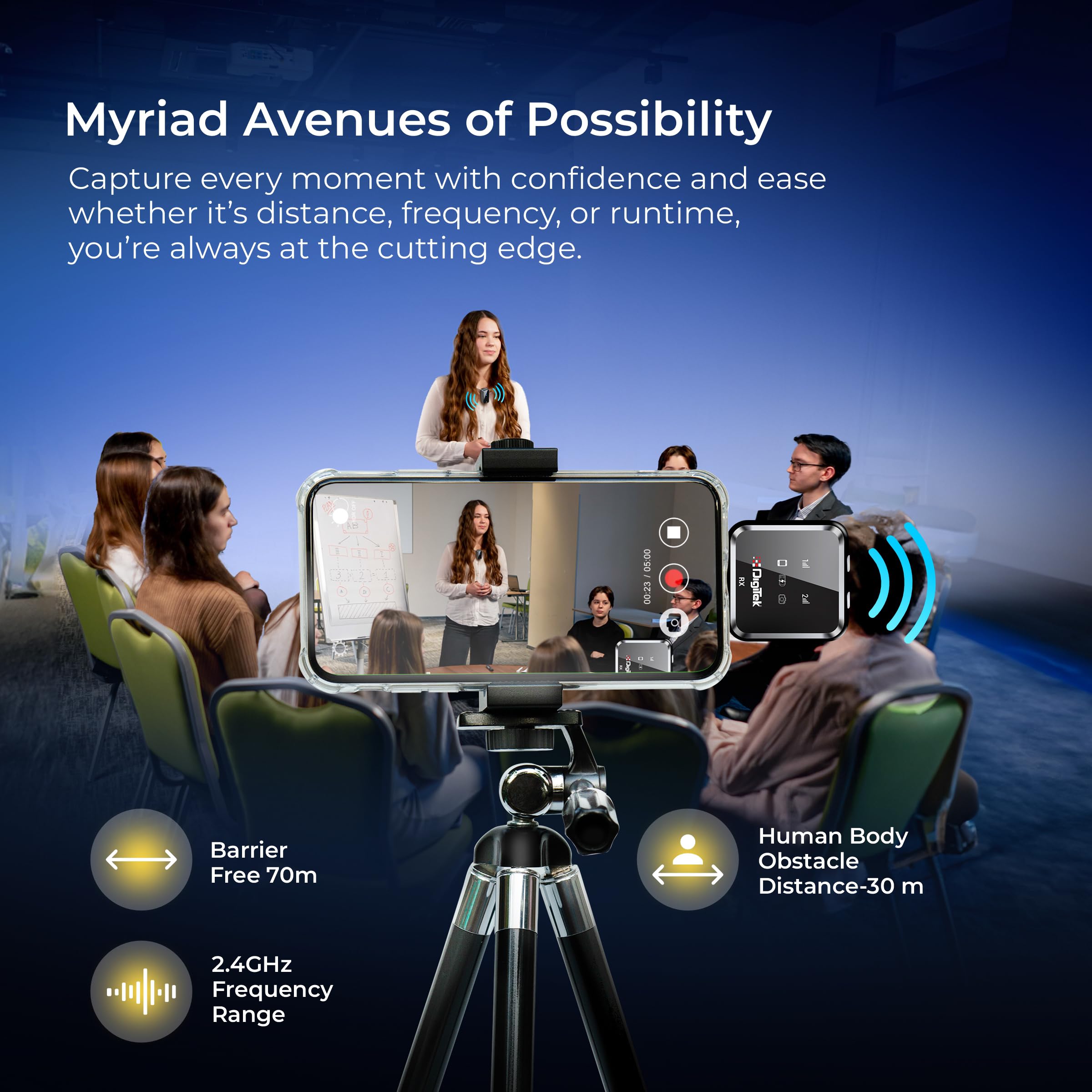 Digitek® (DWM-117 2-in-1 Wireless Microphone, C to C & C to LTC Connector, Noise Cancellation, 360° Sound Capture, 70m Range, 6Hr Battery, Use with Smartphones & DSLR for Vlogging, YouTube 1