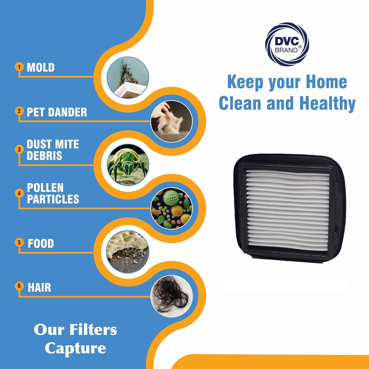 DVC Micro-Lined Replacement Filters For Bissell 203-7416 Fit 27K6, 33A1, 33A1B, 33A1W, 35V4, 35V4A, 35V4C, 35V4M, 47R5, 47R51, 47R5A, 47R5B, 47R5D, 47R5L Hand Vacuums - 2 Filters