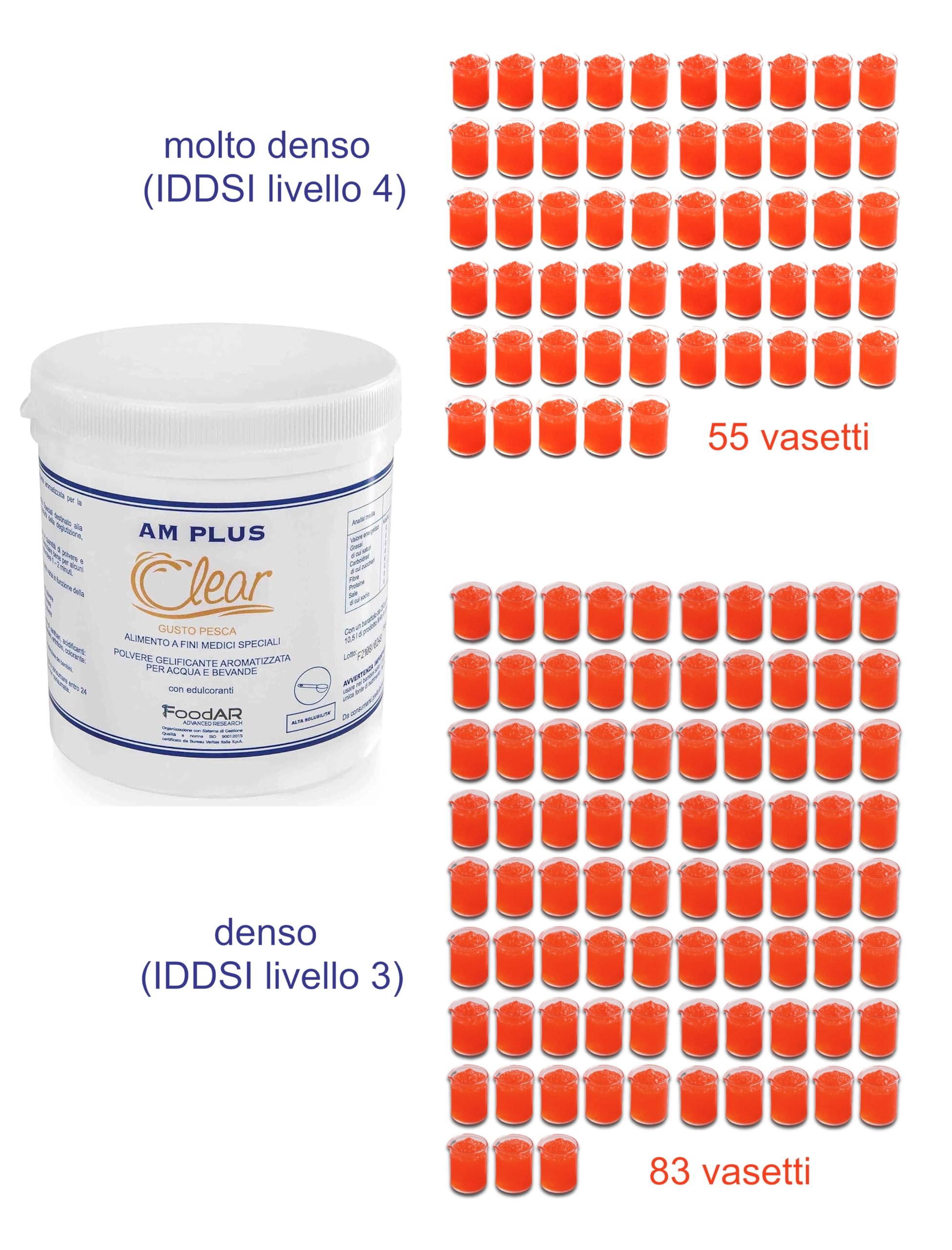 Dmf Dietetic Metabolic Food Polvere Addensante per Acqua Gelificata AM Clear, Pesca - 250 g