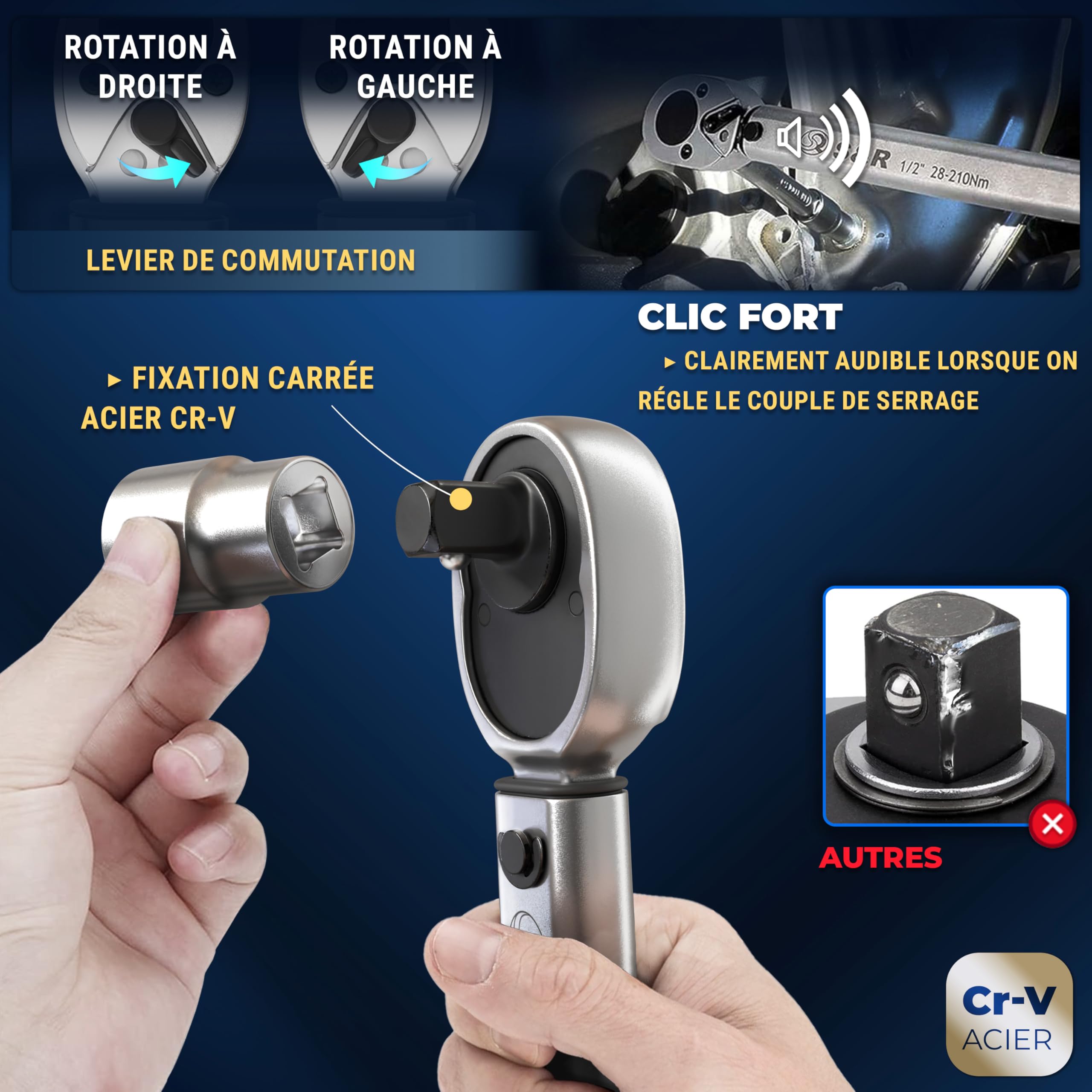 S&R Clé Dynamométrique 1/2 28-210 Nm Set avec Rallonge et 3 Douilles