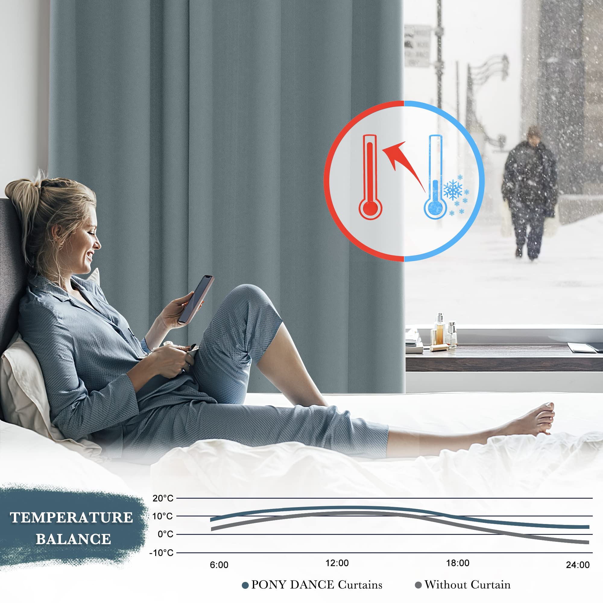 PONY DANCE Tende Termiche Isolanti per Interni 2 Pezzi Tende Camera da Letto Decorazioni Pannelli Divisori Tende con Anelli Tenda Oscurante da Interno L 200 x A 245 cm, Blu Grigiastro