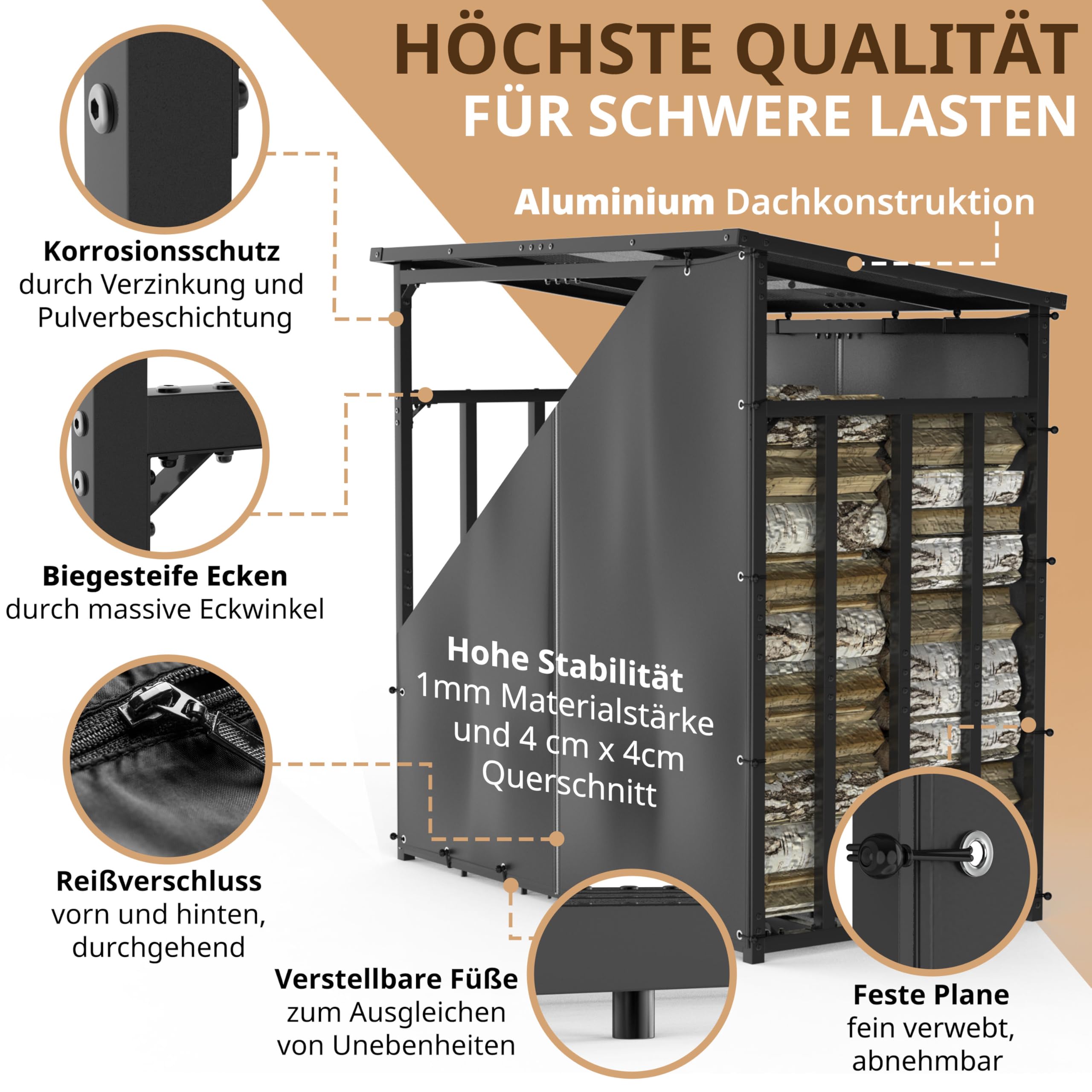 Scaffale PortaLegna Da Ardere YUENFONG A Forma Di U - In Metallo Verniciato Nero - 44,5x37,5x40 Cm - Per Camino E Stufa