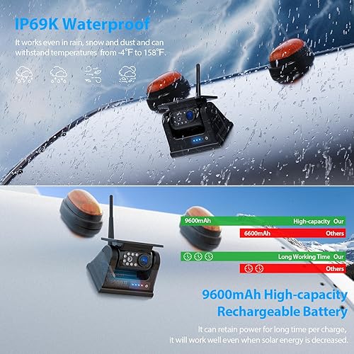 Miniatura 3 de ZEROXCLUB Cámara de respaldo inalámbrica solar magnética HD 1080P 10 pulgadas DVR Monitor, doble cámara RV sistema inalámbrico para enganche,