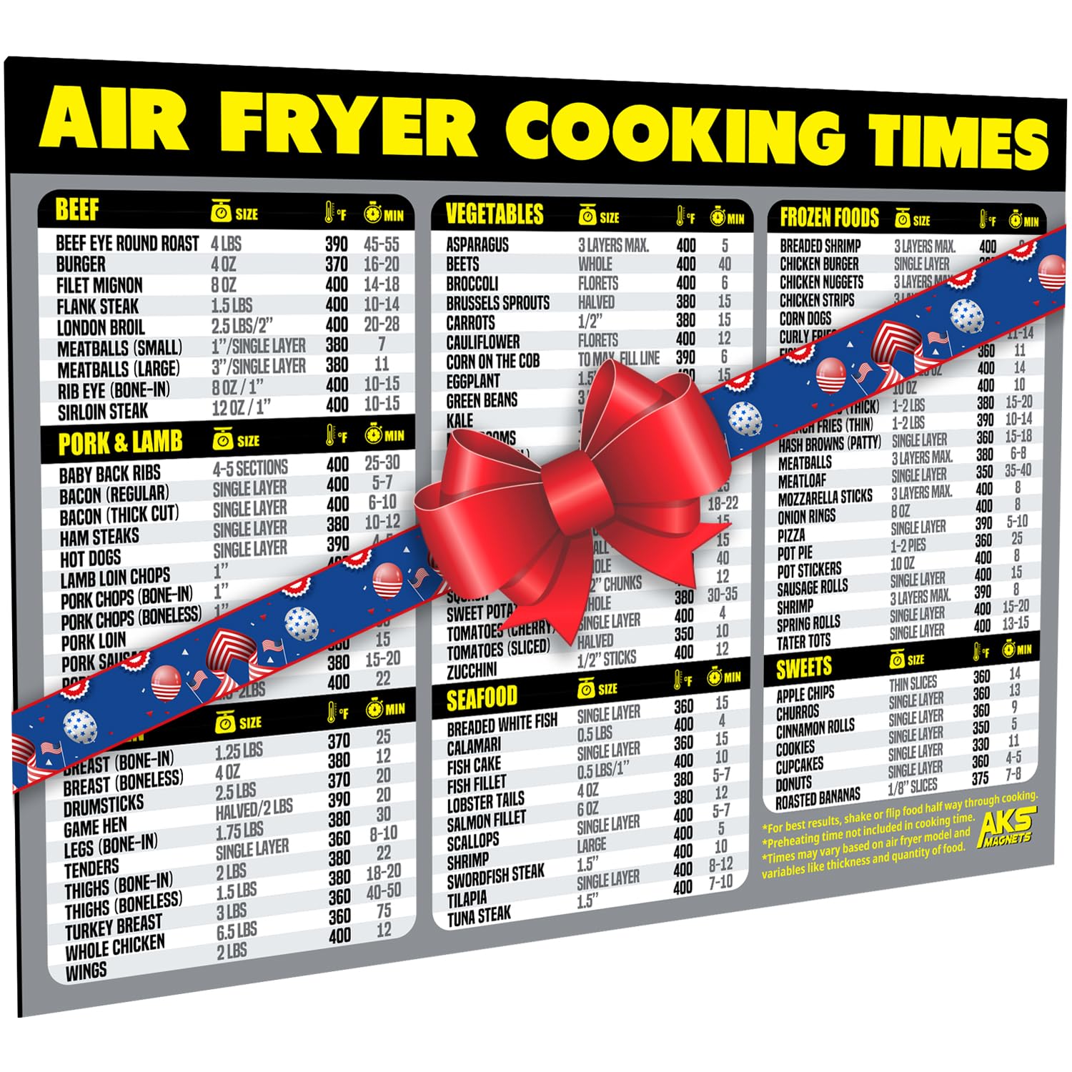 Air Fryer Cooking Times Chart Magnet - Extra Large Easy to Read Magnetic Cheat Sheet - Healthy Air Fryer Cookbook Accessory - Grey