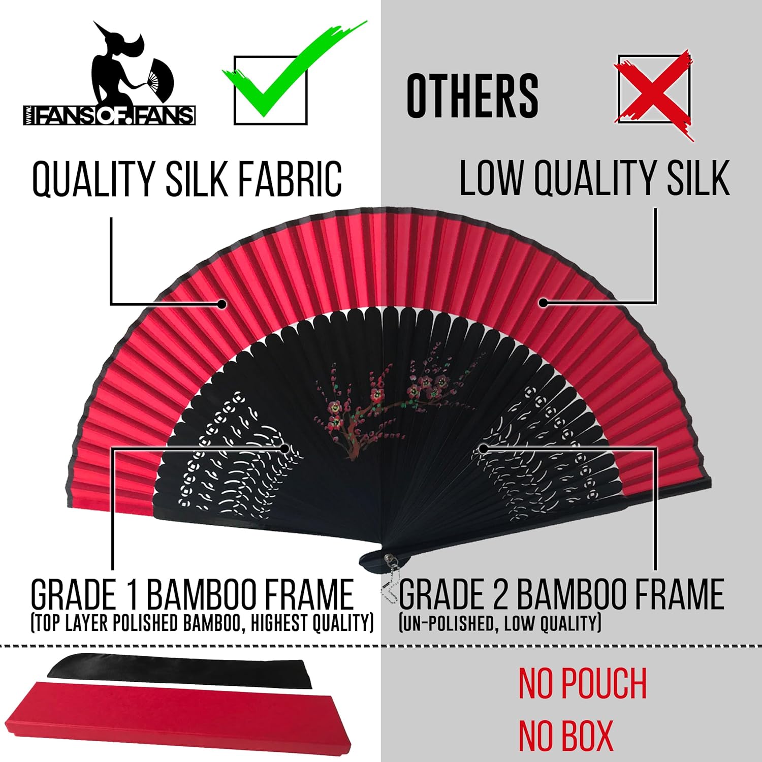 FANSOF.FANS Floral Red and Black Chinese Japanese Silk Fabric Handheld Folding Hand Fan with Pouch and Box Grade A Bamboo Ribs for Women Girls Dance Event Birthday Wedding Favor (Style 06)