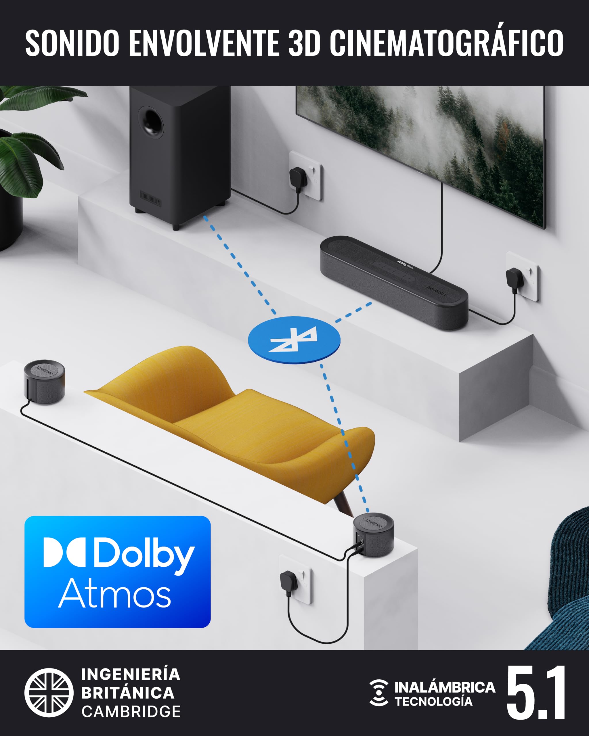 MAJORITY Bowfell Halo Atmos 300W Home Cinema Barra de Sonido con HDMI eARC | 5.1 Dolby Atmos Altavoces TV con subwoofer Inalámbrico y Altavoces Traseros | Barra de Sonido PC Bluetooth 5.3