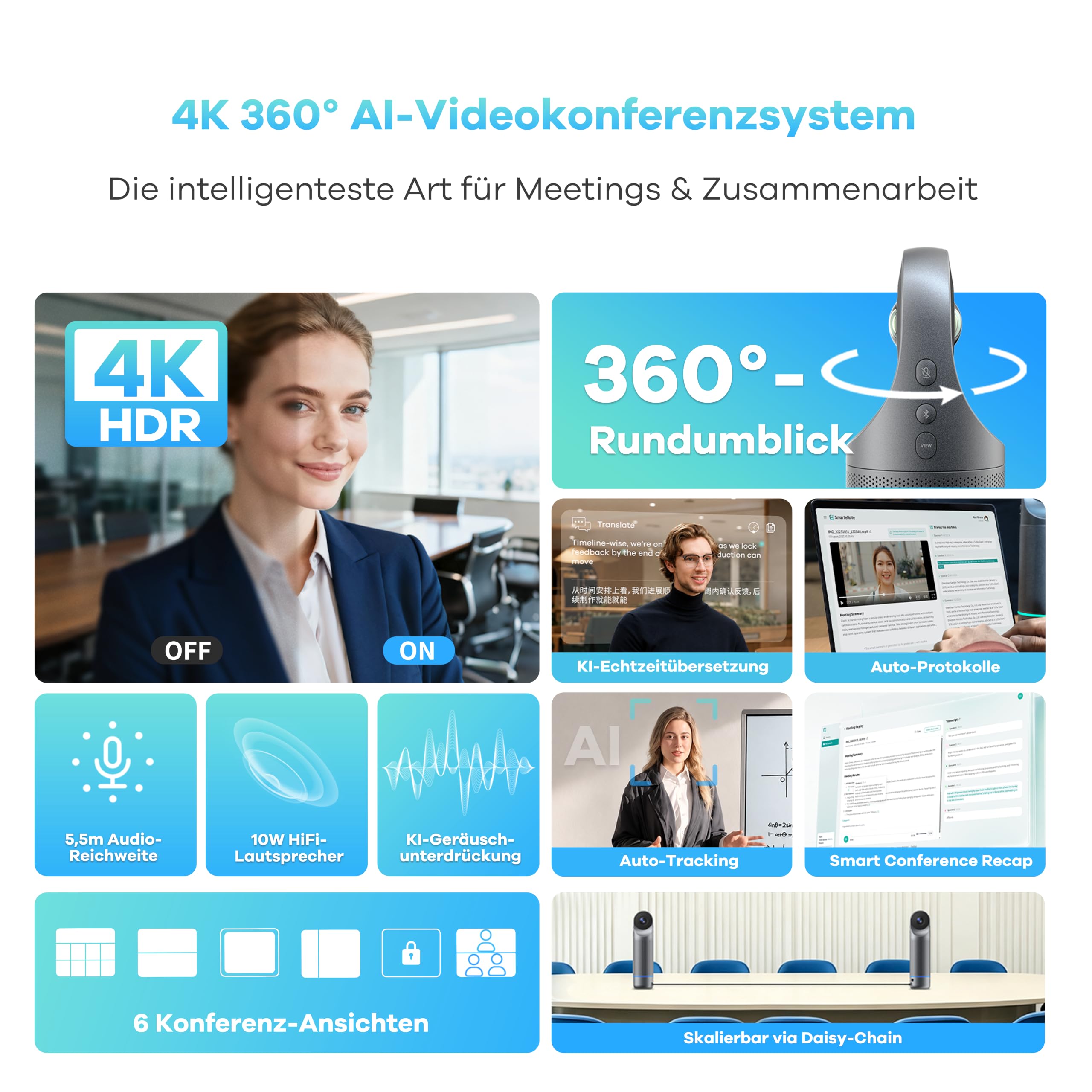KanDao Meeting Pro 2 4K 360° KI Cámara de videoconferencia todo en uno con micrófono y altavoces: SmartNote, transcripción de IA, notas de reuniones, reducción de ruido de IA, zoom/equipos