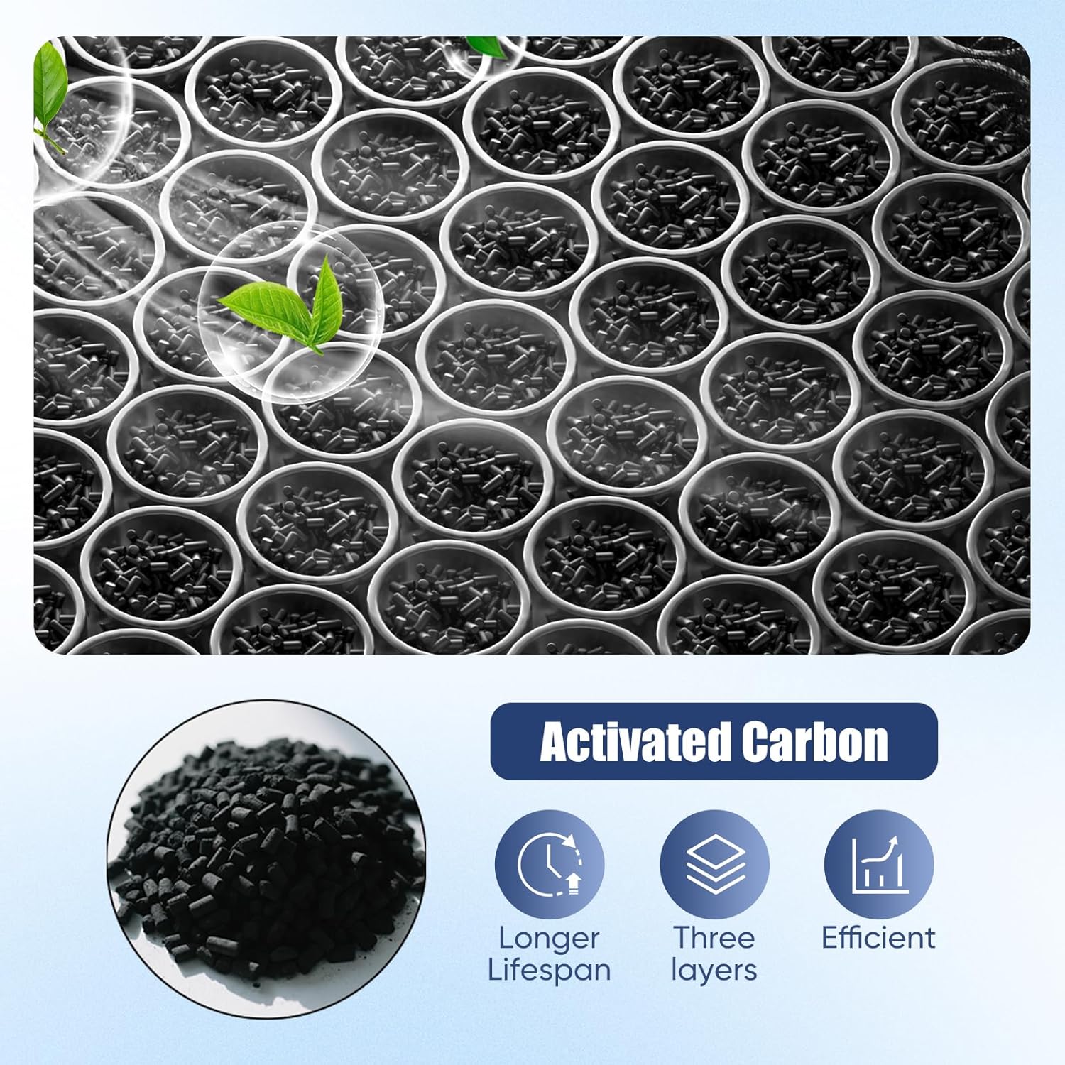 CF12150 Cabin Air Filter with Activated Carbon for 2015-2024 Ford F150 F250 F350 F450 F550 Super Duty Expedition & Lincoln Navigator Accessories, HEPA Air Filter Replacement, 1 Pack
