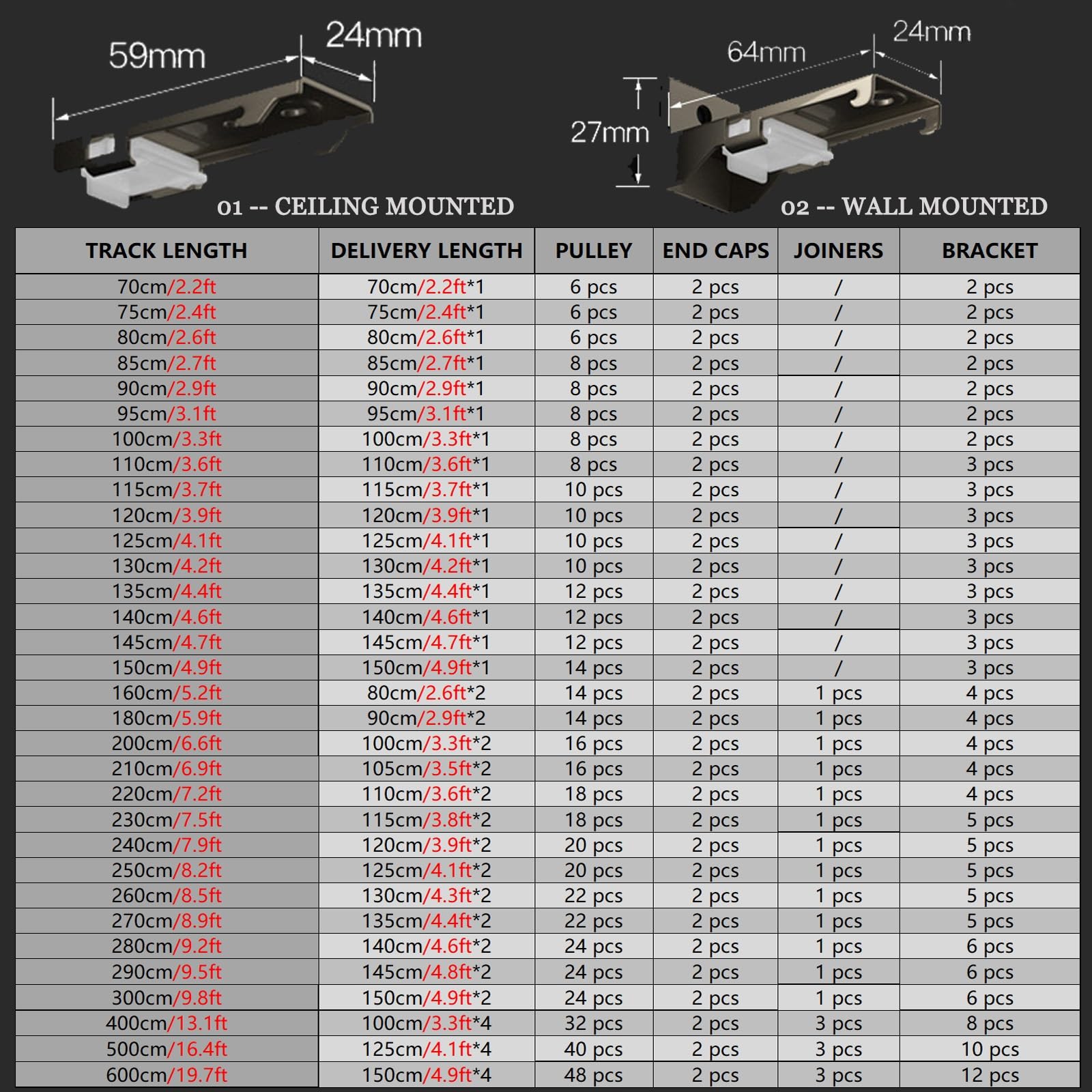 Heavy Du Adjuble Aluminiowy system szyn sufitowych do montażu na ścianie, do salonu i sypialni, czarny, mocny i wszechstronny B-125 cm