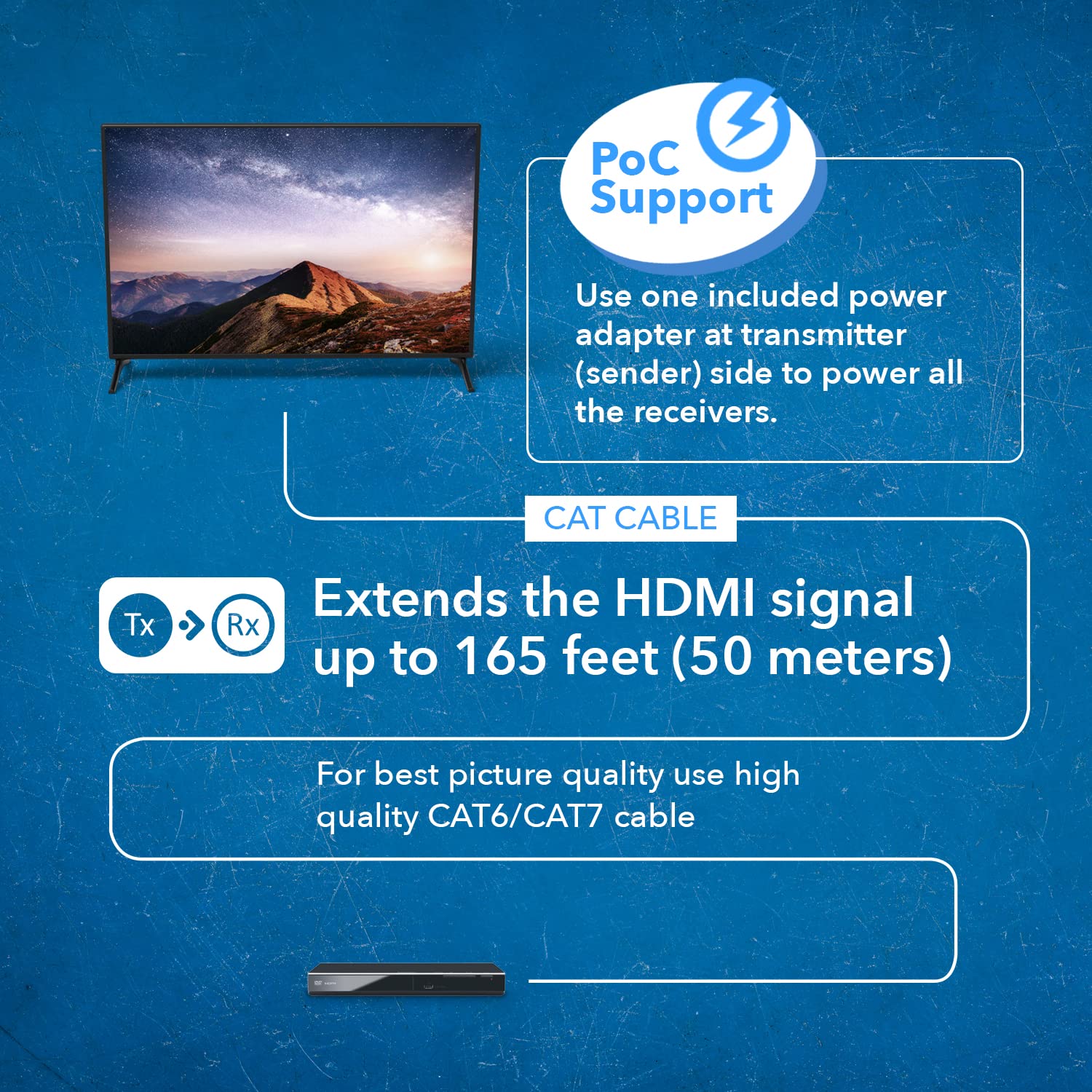 Orei 4K 1x2 HDMI over ethernet Extender Splitter su cavo Ethernet CAT6/7 4K @ 30Hz fino a 50 m - 1 ingresso 2 out, 1080p @ 60Hz fino a 70 m, PoC, controllo IR, EDID, HDMI Loop Out (HD12-EX165-K)