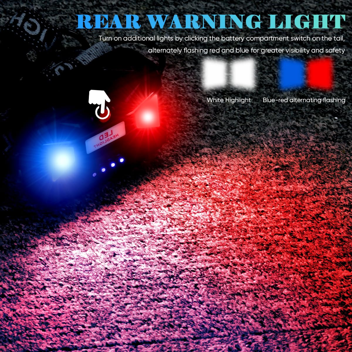 Head Torch Rechargeable With Motion Sensor, 20000 Lumen LED