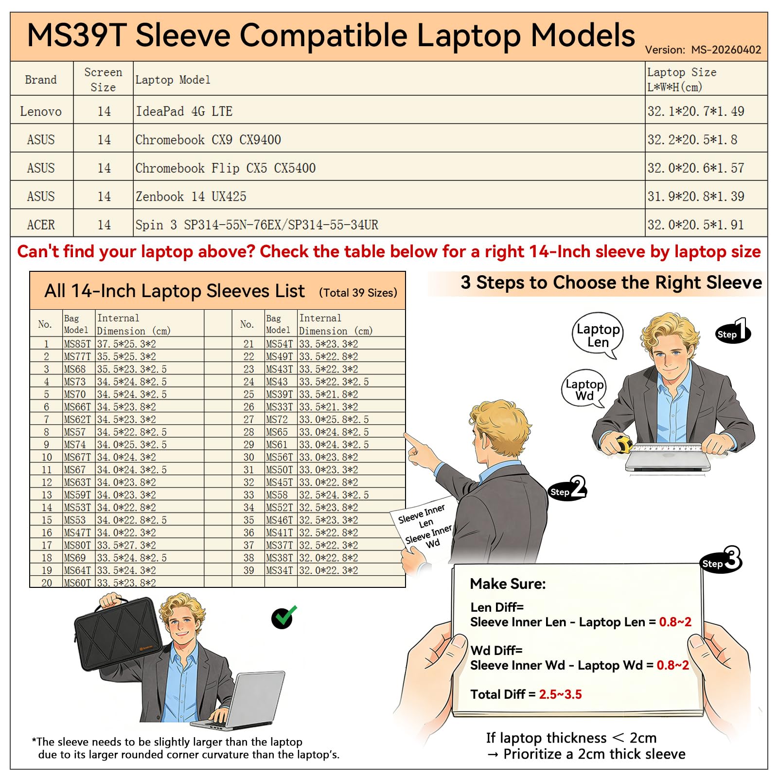 Smatree MS39T Protección rígida 14 Pulgadas Funda para portátil Compatible con Lenovo IdeaPad 4G LTE, ASUS Chromebook CX9 CX9400/Chromebook Flip CX5 CX5400, para Zenbook 14 UX425, para Acer Spin 3