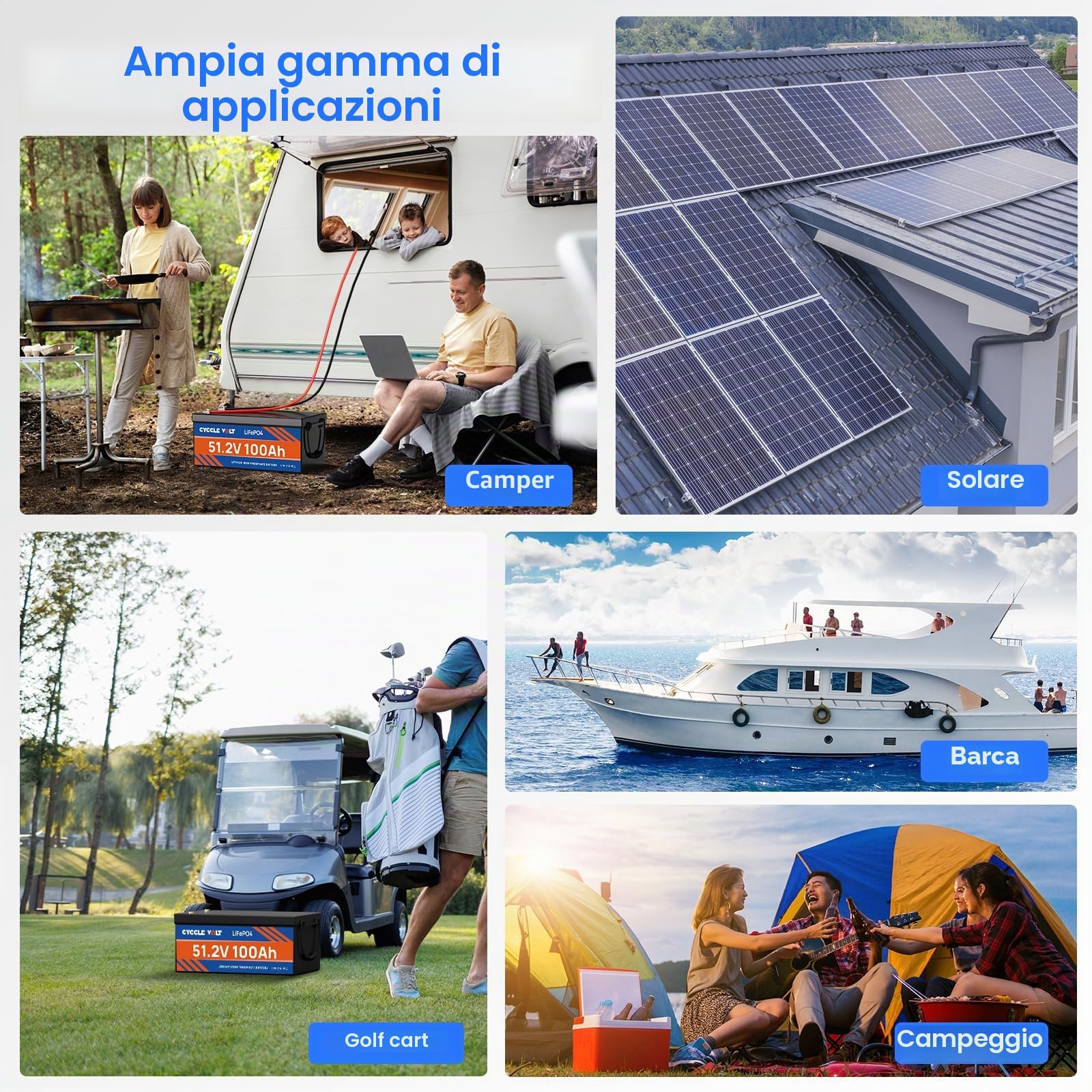Batteria al litio CYCCLE VOLT 48V 100Ah LiFePO4, MAX. Batteria al litio 48V da 5120Wh ad alta capacità, BMS 100A integrato, perfetta per la nautica, i camper e l'energia solare off-grid