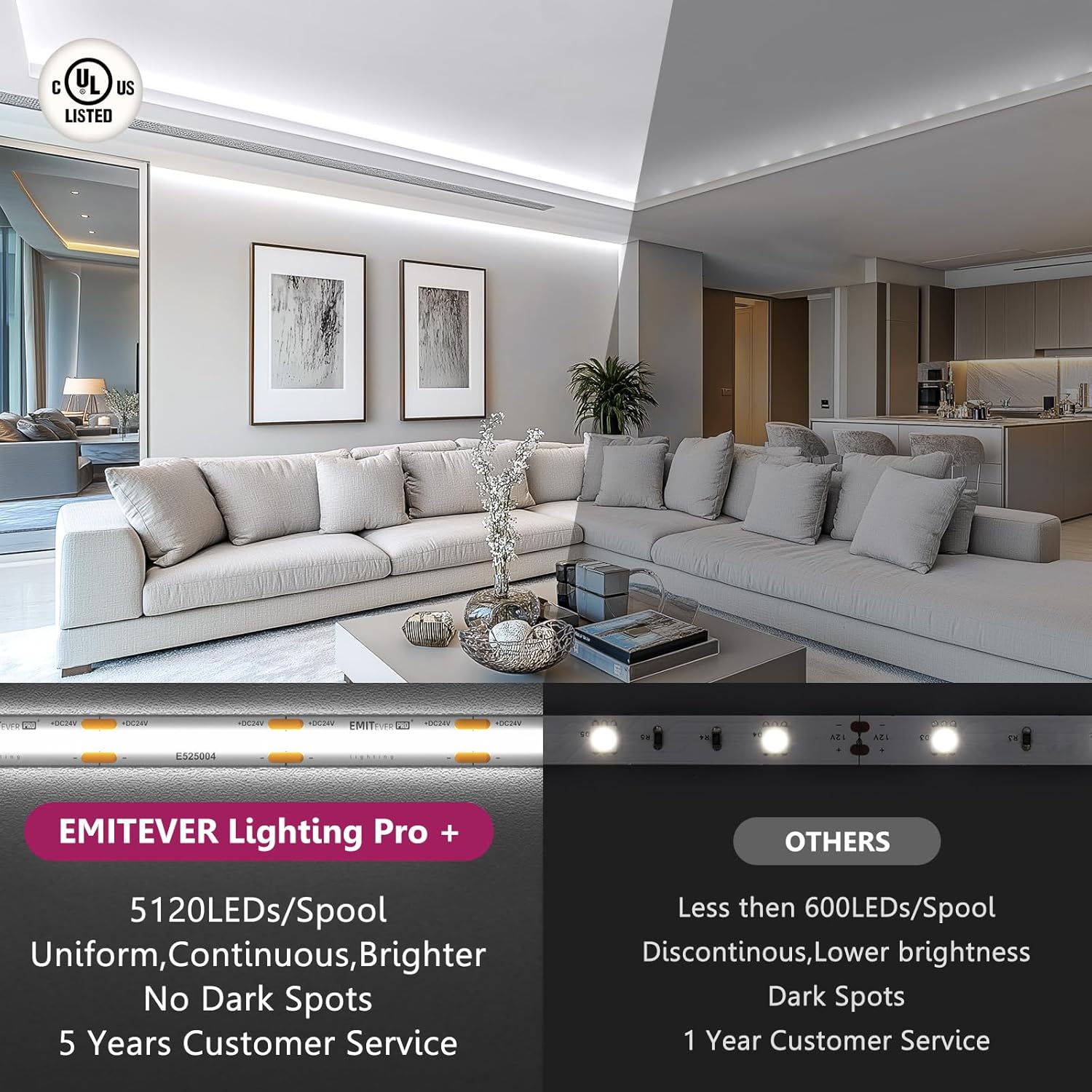 EMITEVER COB LED Strip Lights White, 5000K Tape Light Premium High Density, DC 24V, 360+Lumens/ft, 5120LEDs/Spool, Ra 90+, 32.8ft/10m, UL Listed 5 Year After-Service(Power Supply Sold Separately)