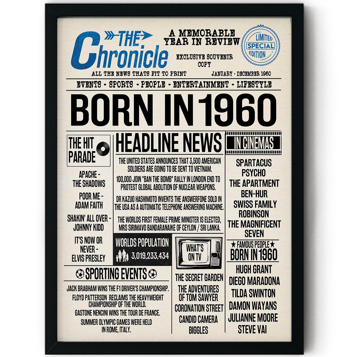 Stuff4 65th Birthday Poster Framed - Born In 1960 Newspaper - Happy 65th Birthday Gifts for Men Women Vintage Retro Back In 1960, 8x10 Inch Sixty-Five Sixty-Fifth Bday Party Decor Decoration