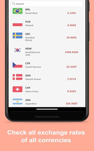 US Dollar to Dominican Peso To see the Exchange rate on your Phone and Tablet