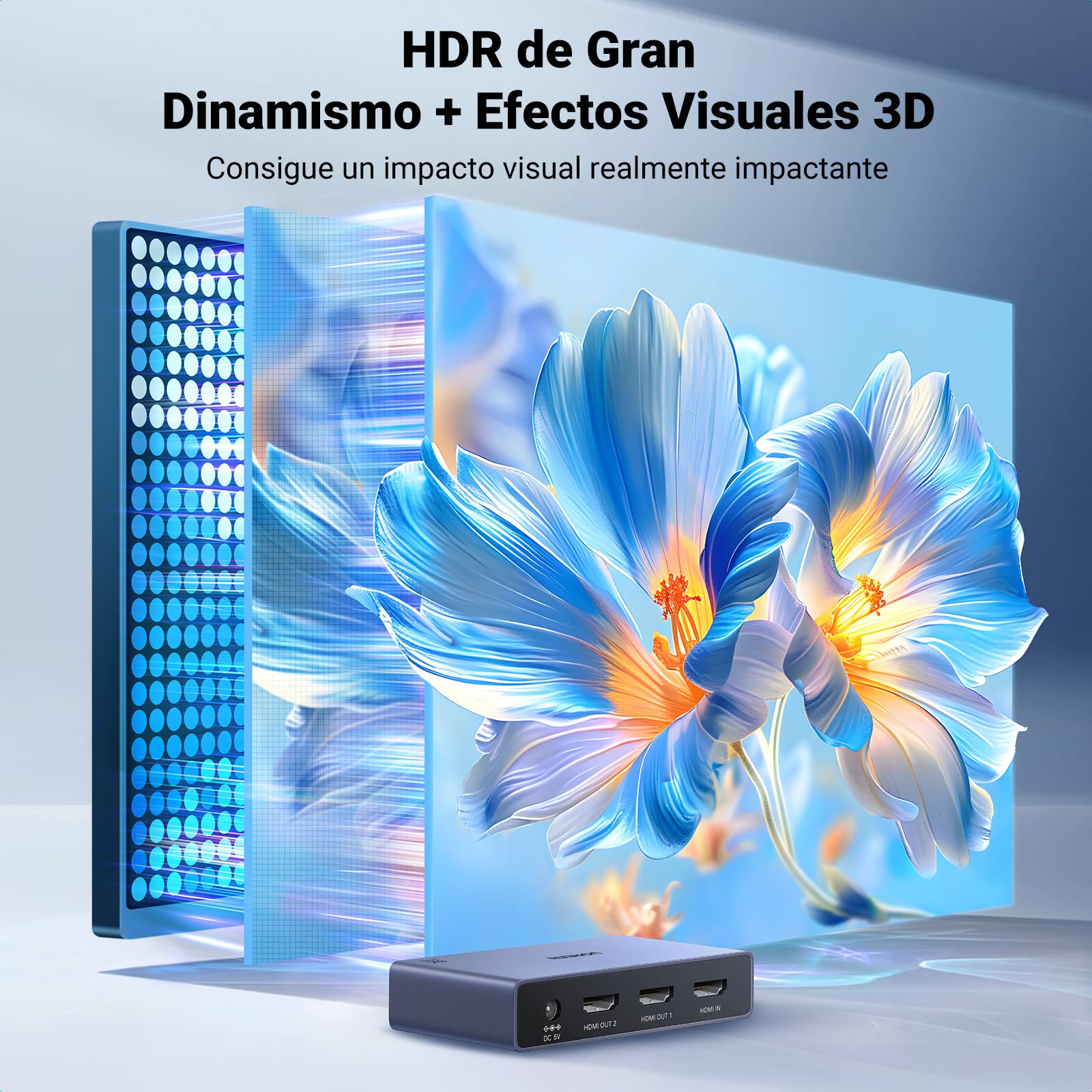 UGREEN HDMI 2.1 Splitter 1 Entrada 2 Salidas 8K@60Hz HDCP 2.2 3D HDR EDID Divisor para Monitores Duales Compatible con PS5/4 Xbox Switch TV Box BLU-Ray Player HDTV Proyector