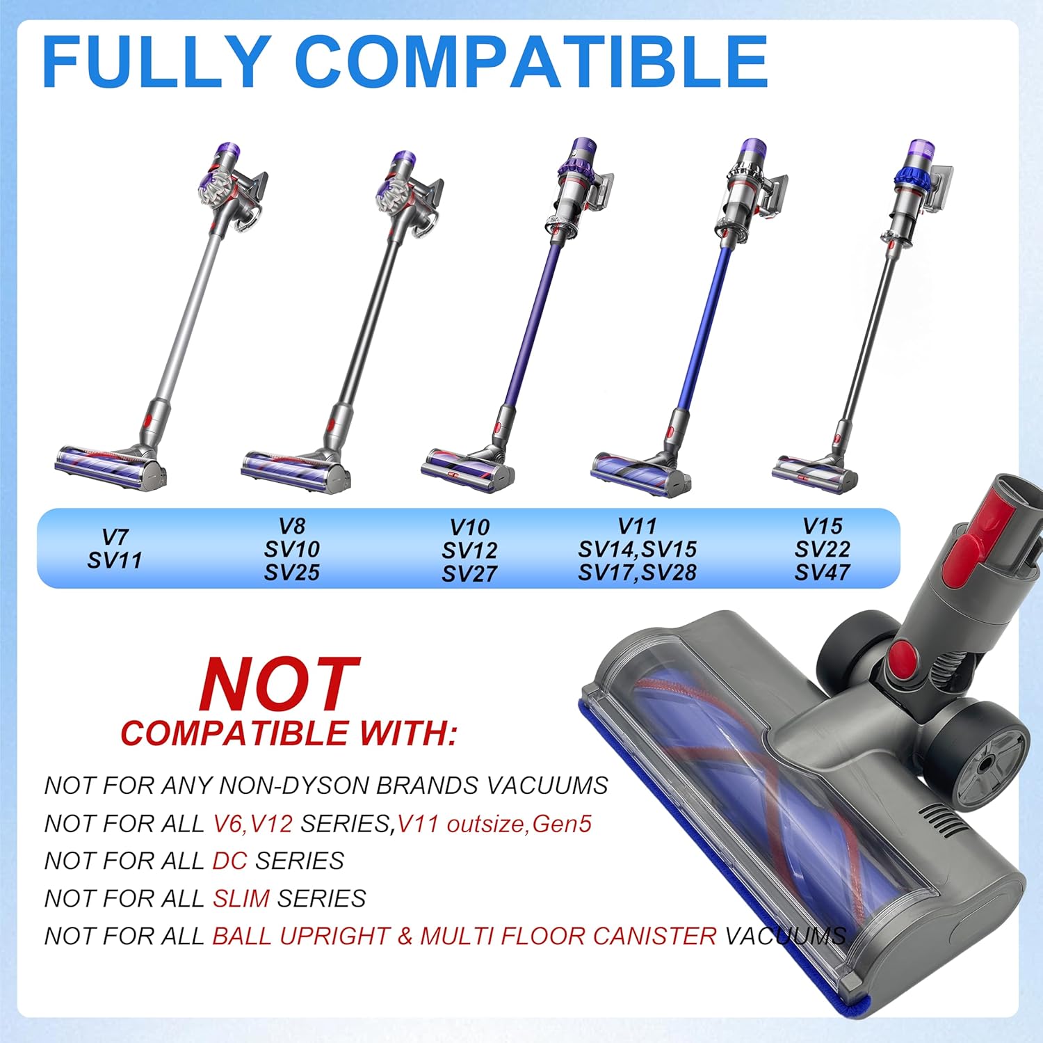 V8 V11 Vacuum Cleaner Heads Replacement Parts for Dyson V7 V8 V10 V11 V15 Cordless Vacuum,Motorhead Attachments with LED Light,Anti-Scratch V-shaped Brush Rollers for Thin Carpets,Rugs,Hard Floor（1+1）