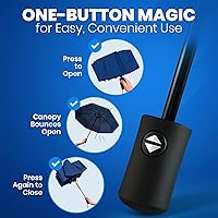 Vista 22 de Rain-Mate Paraguas compactos resistentes al viento para la lluvia, diseño de costilla de fibra de vidrio reforzada fuerte y apertura y cierre 1.Negro