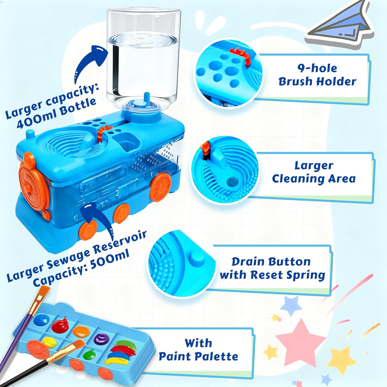 Painting Station Set, Upgraded Paint Brush Cleaner and Silicone Painting Mat with 10 Paint Brushes, Art Painting Supplies Set Gifts（Blue）