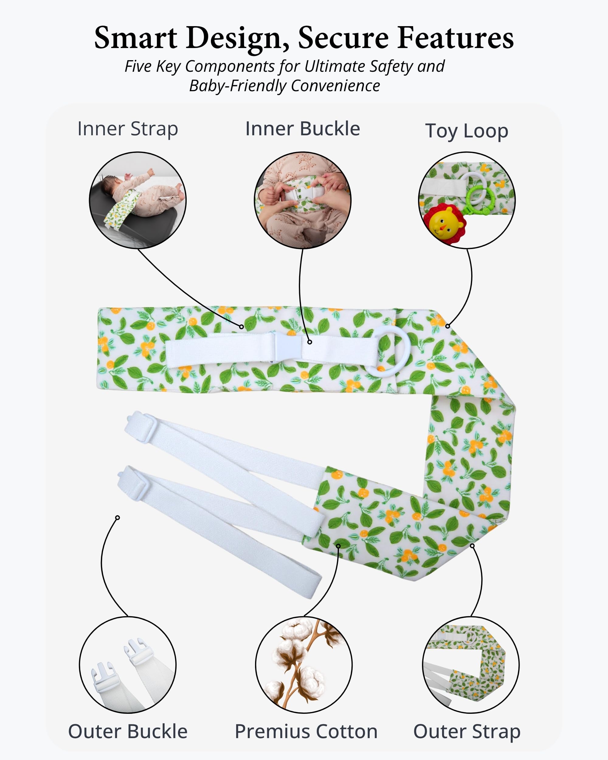 Arnés de seguridad seguro y portátil para cambiar el bebé: suave, cómodo, ajustable, fácil de limpiar, ajuste universal para almohadillas y mesas (0-24 meses), verde/amarillo