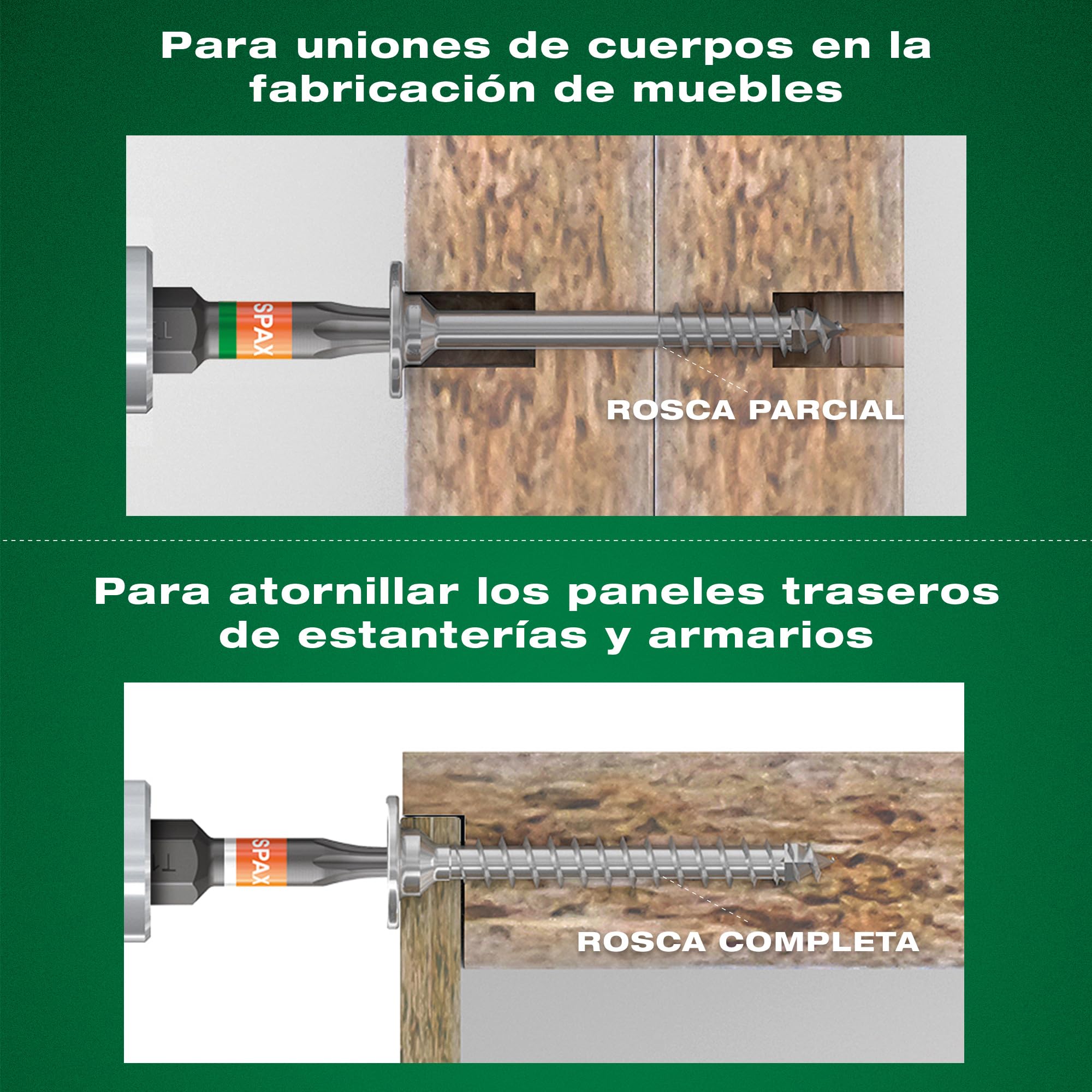 SPAX Juego de tornillos para muebles en Systainer³ T-Loc, 2.900 tornillos en 12 tamaños, incl. 5 puntas T20 y nivel de burbuja – 8000000294617