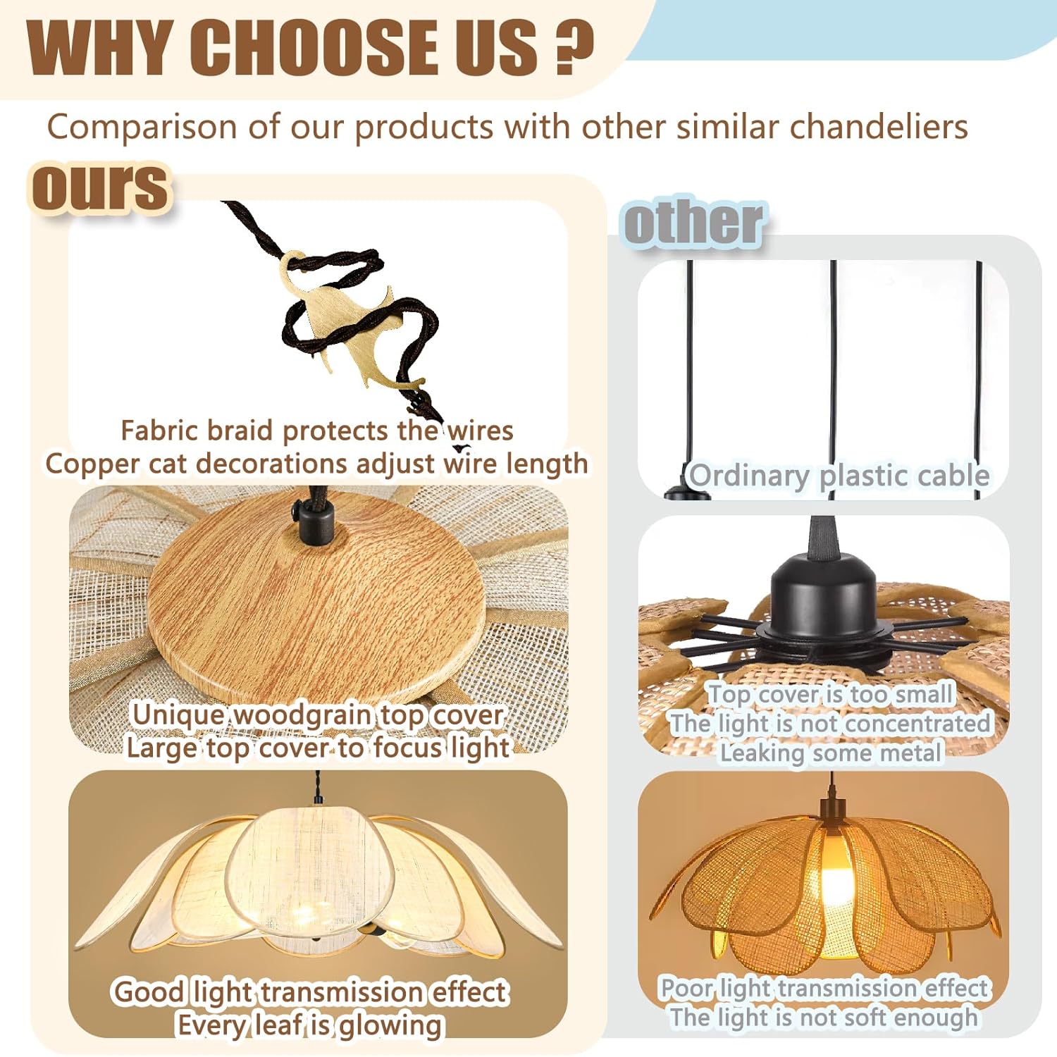 Fasttrack Home Furnishings!