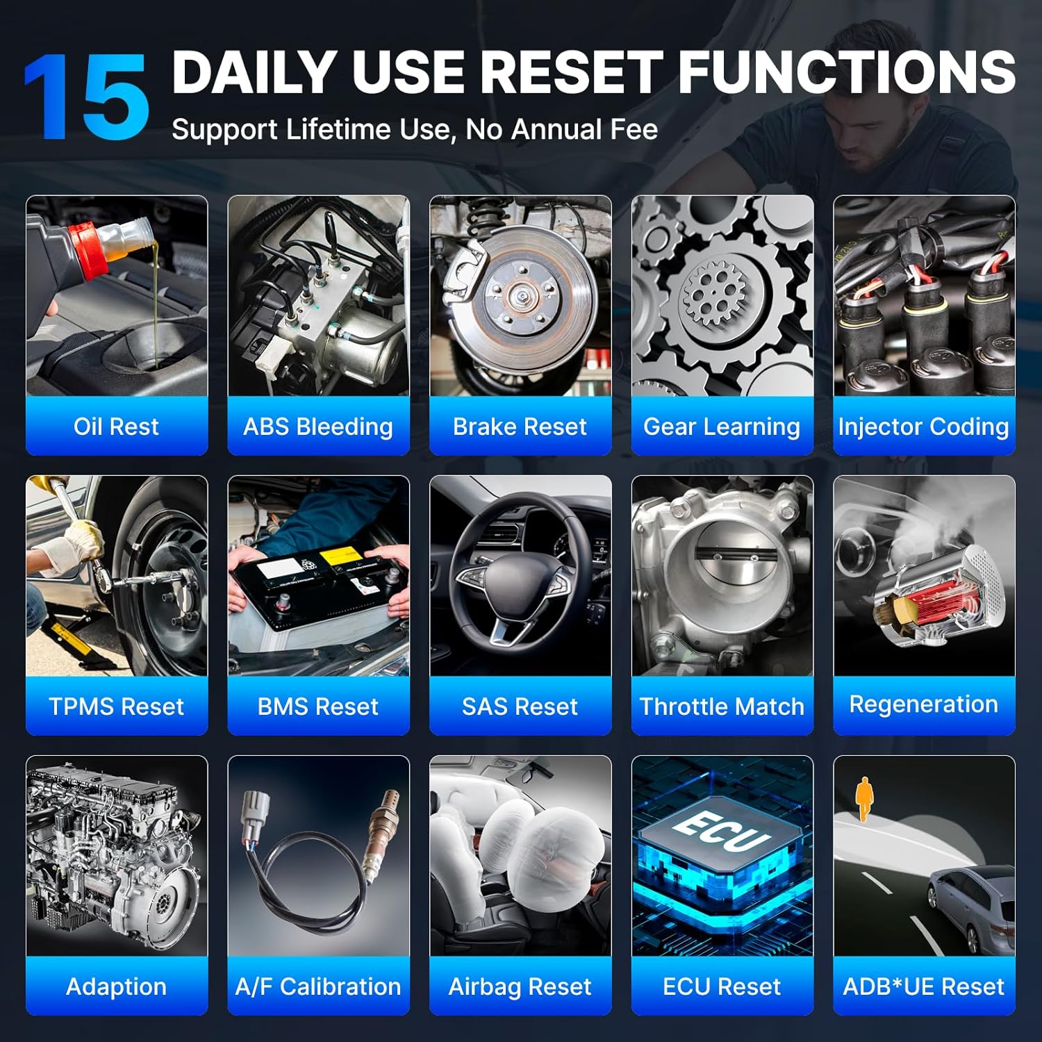 15+ Daily Use Reset Functions