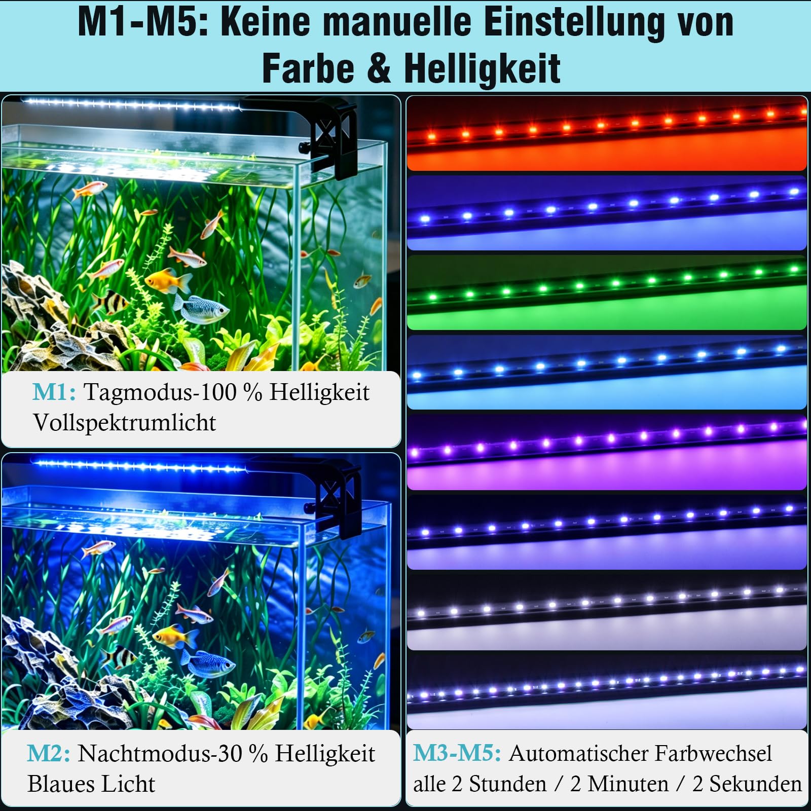 FEDOUR 78cm Slim LED Aquarium Beleuchtung, Vollem Spektrum Aquarium Lampe mit Tag-/Nacht/24/7-modus und Timer, 10 Helligkeitsstufen, einstellbare Licht für bepflanzte und Süßwasserfisch Aquarien