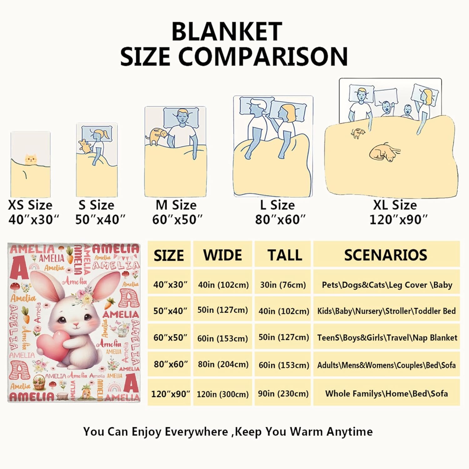 Personalized Custom Bunny Blanket with Name - Soft Flannel Throw for Boys & Girls Toddlers to Newborns - Nursery Stroller Crib Decor - Perfect Baby Gift for Birthday